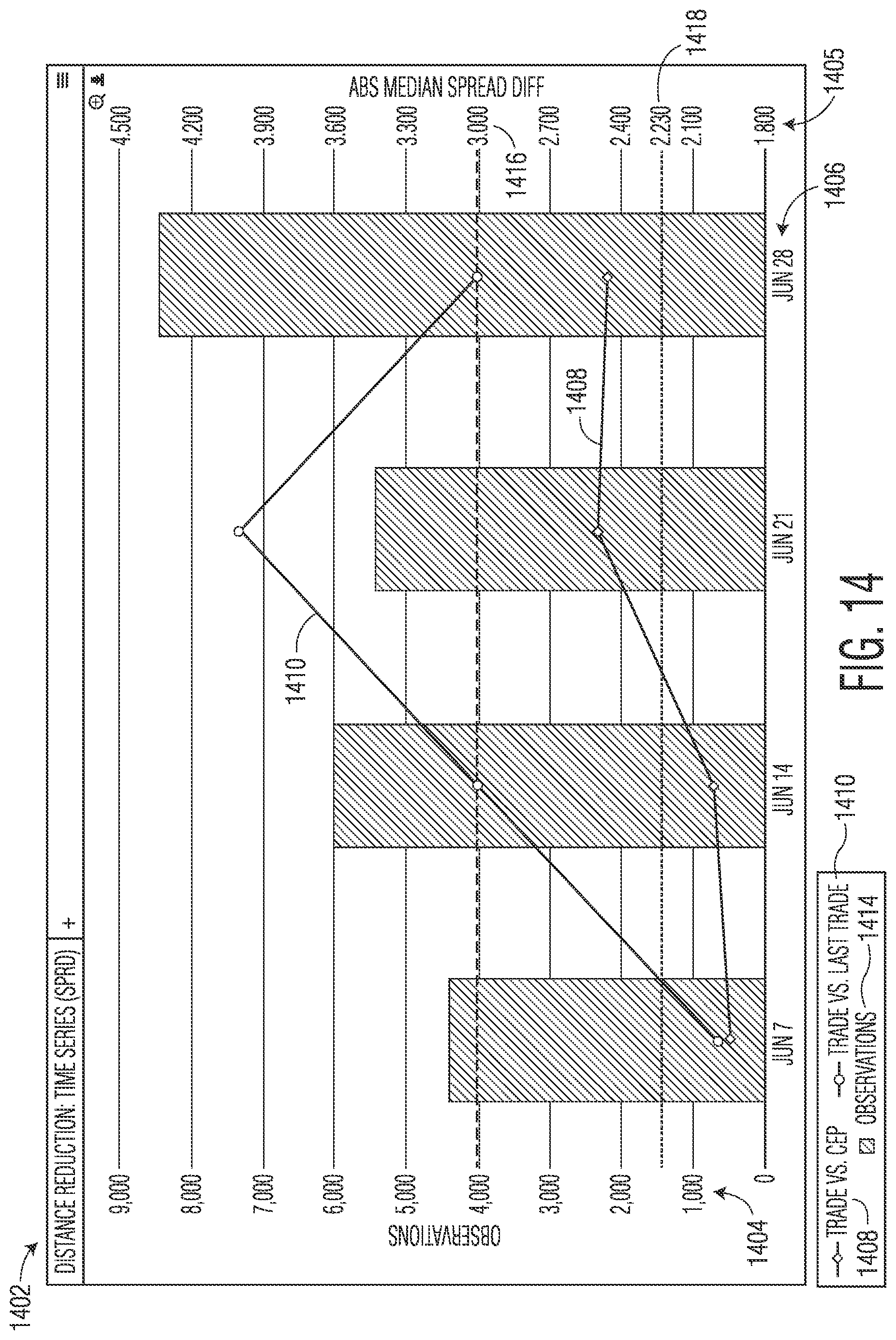 Patent US11841828 Figure 16 – Data conversion and distribution systems