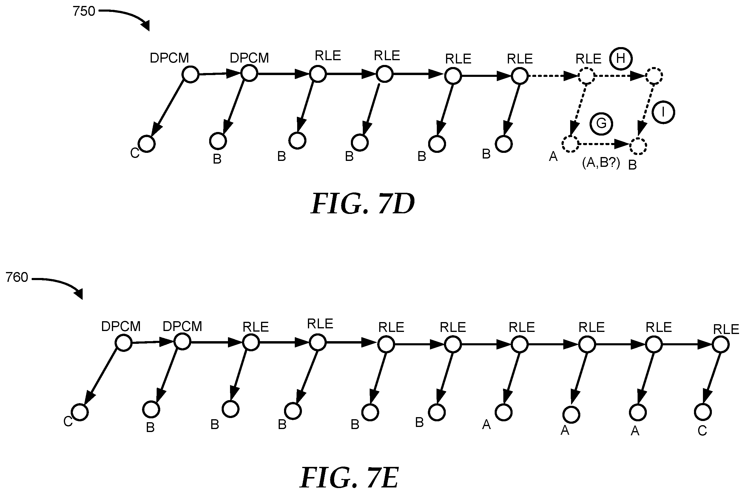 Patent US11841829 Figure 7 – Content-based dynamic hybrid data compression
