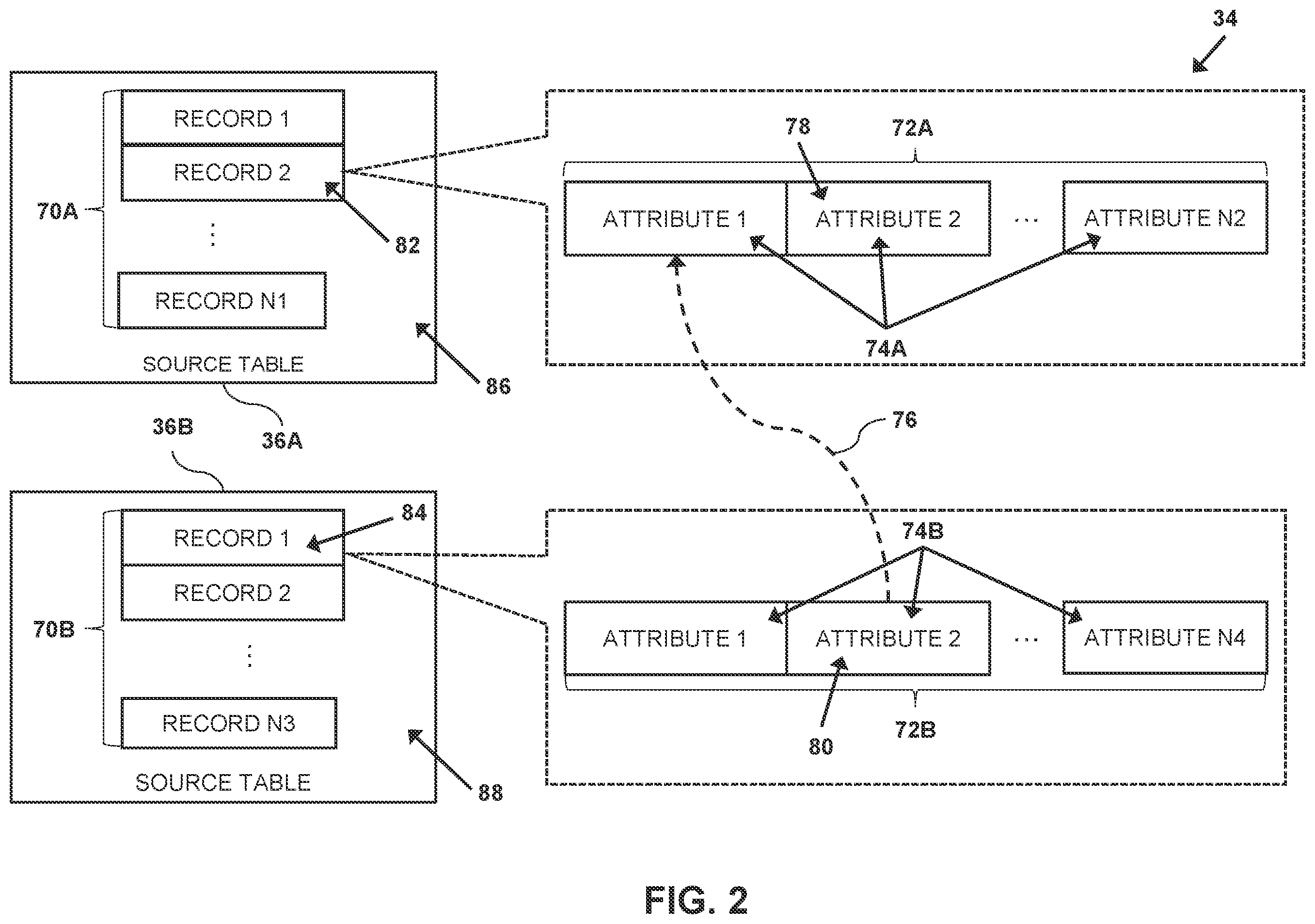 Patent US11841836 Figure 2 – Target environment data seeding