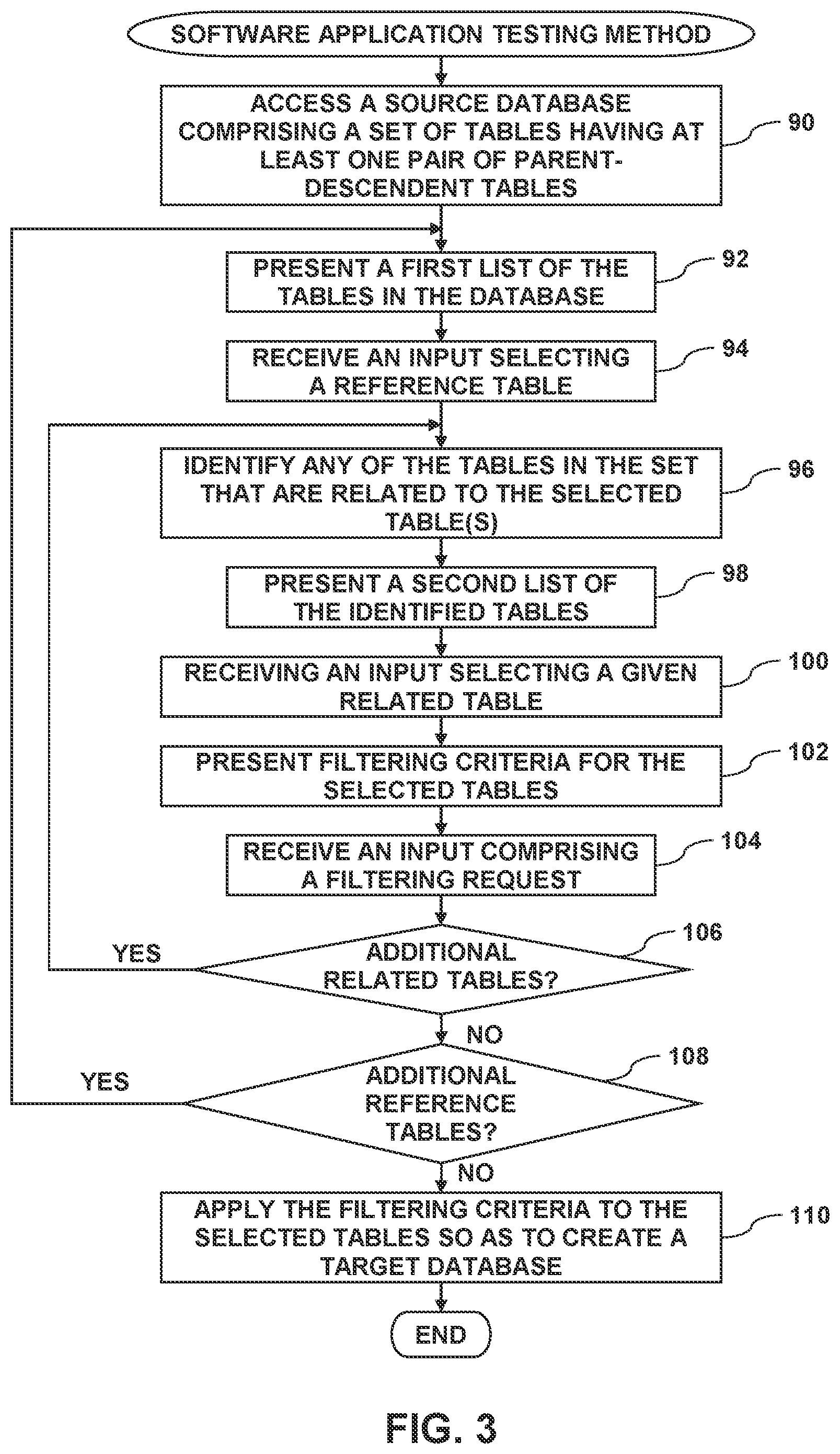 Patent US11841836 Figure 3 – Target environment data seeding
