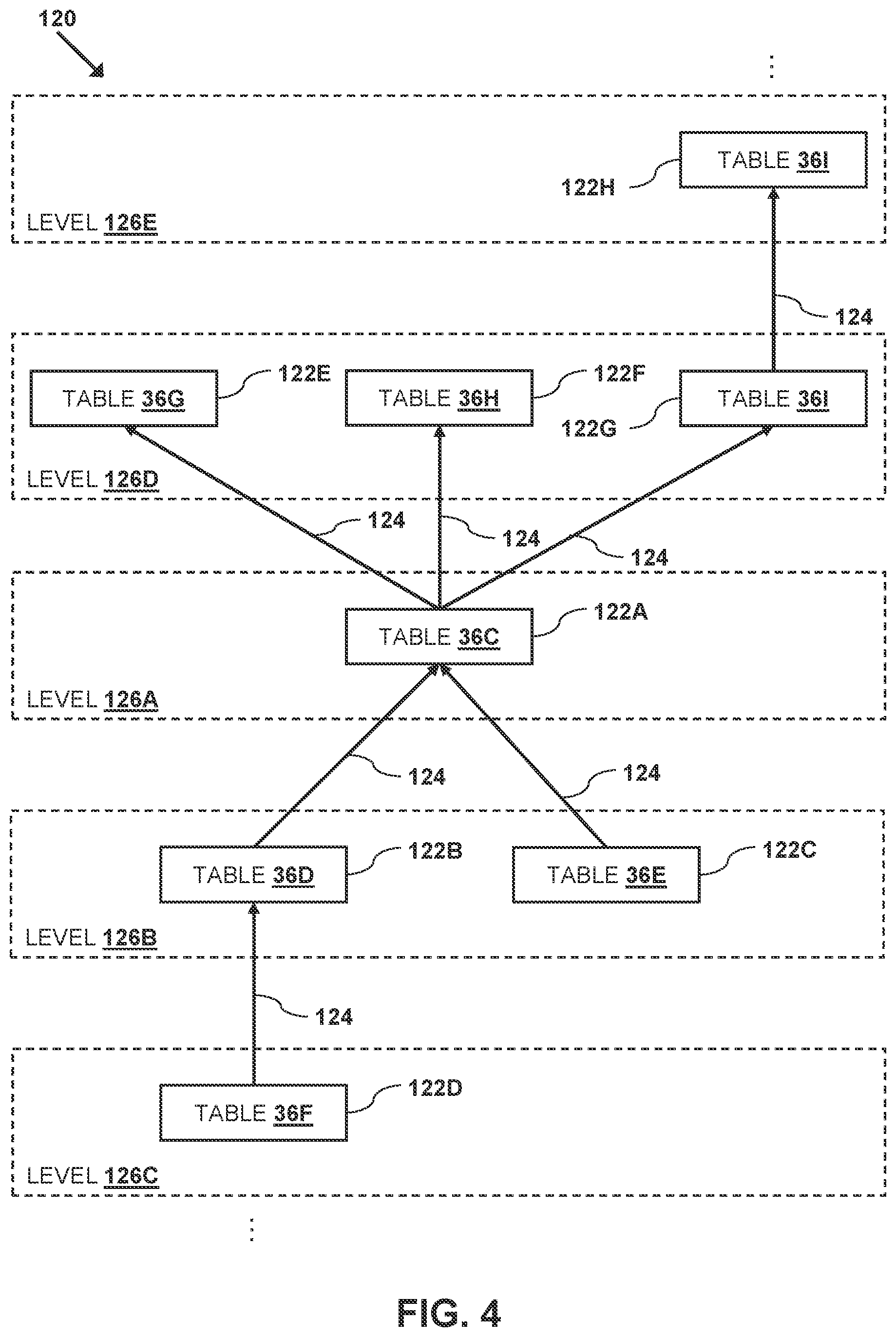 Patent US11841836 Figure 4 – Target environment data seeding
