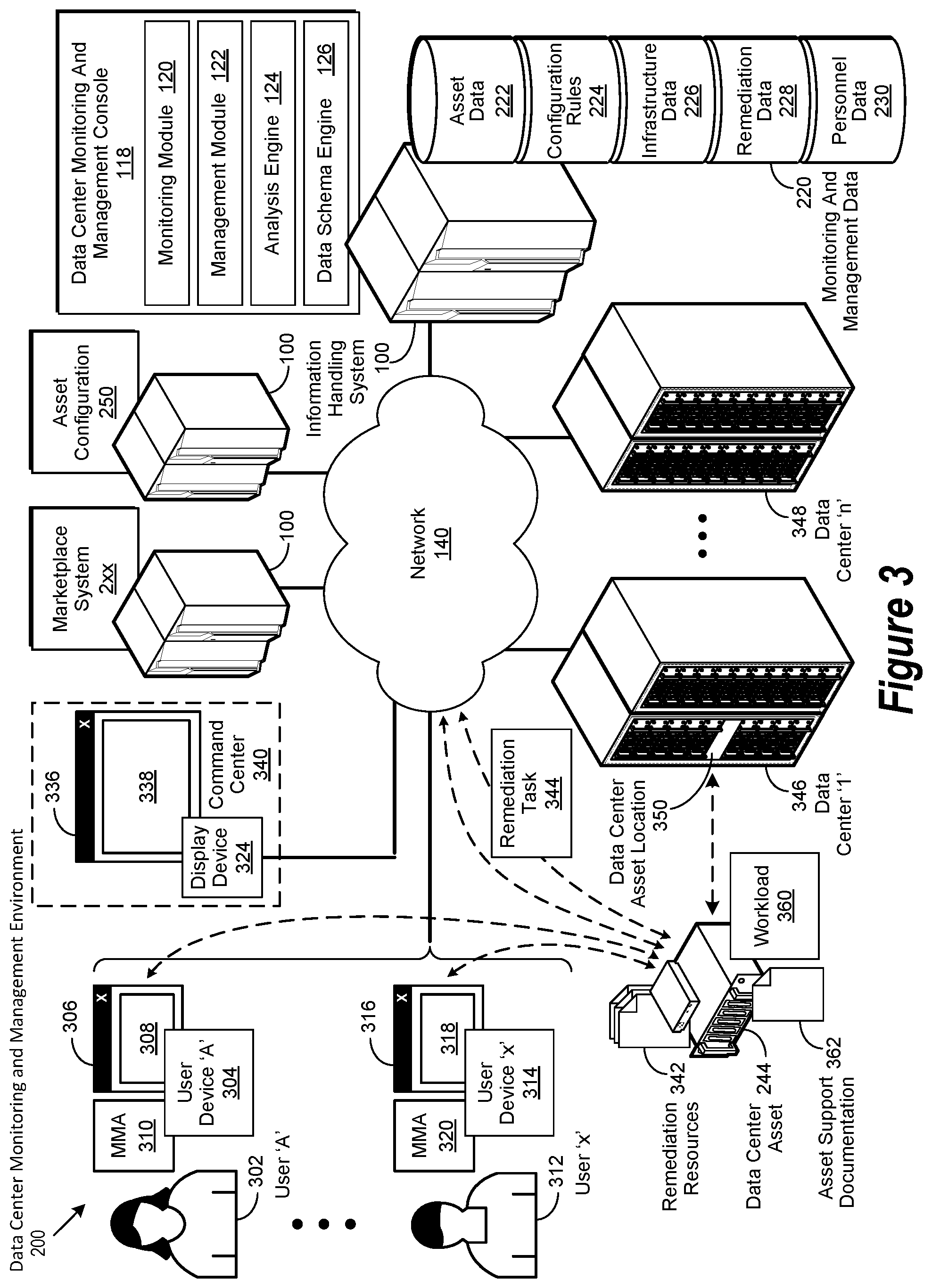 Patent US11841838 Figure 3 – Data schema compacting operation when performing a data schema mapping operation
