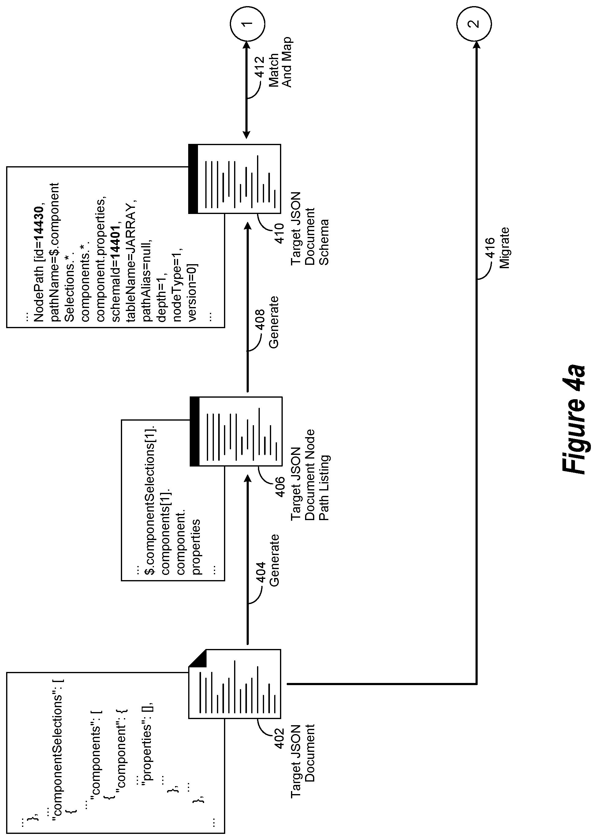Patent US11841838 Figure 4 – Data schema compacting operation when performing a data schema mapping operation