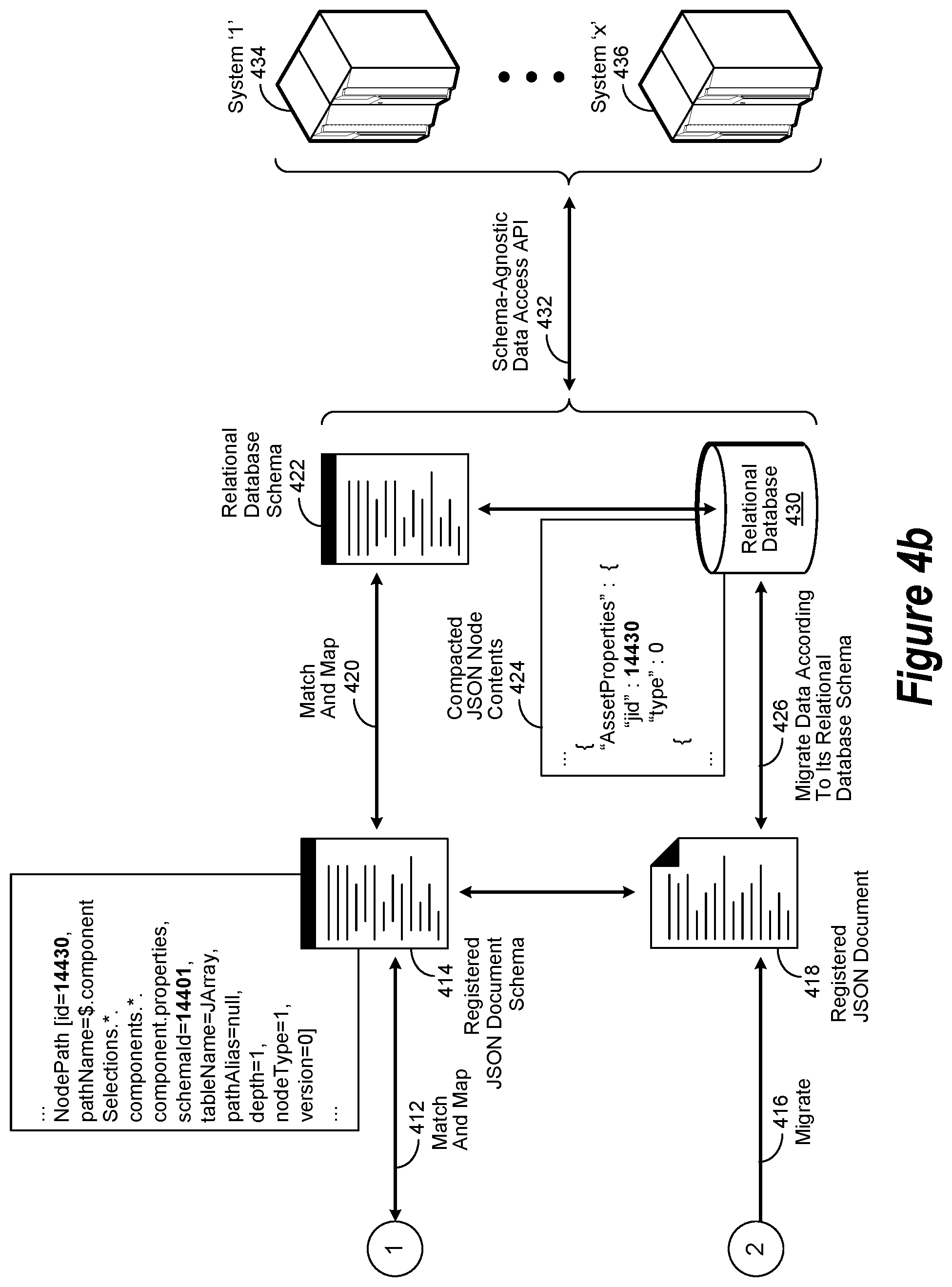 Patent US11841838 Figure 5 – Data schema compacting operation when performing a data schema mapping operation