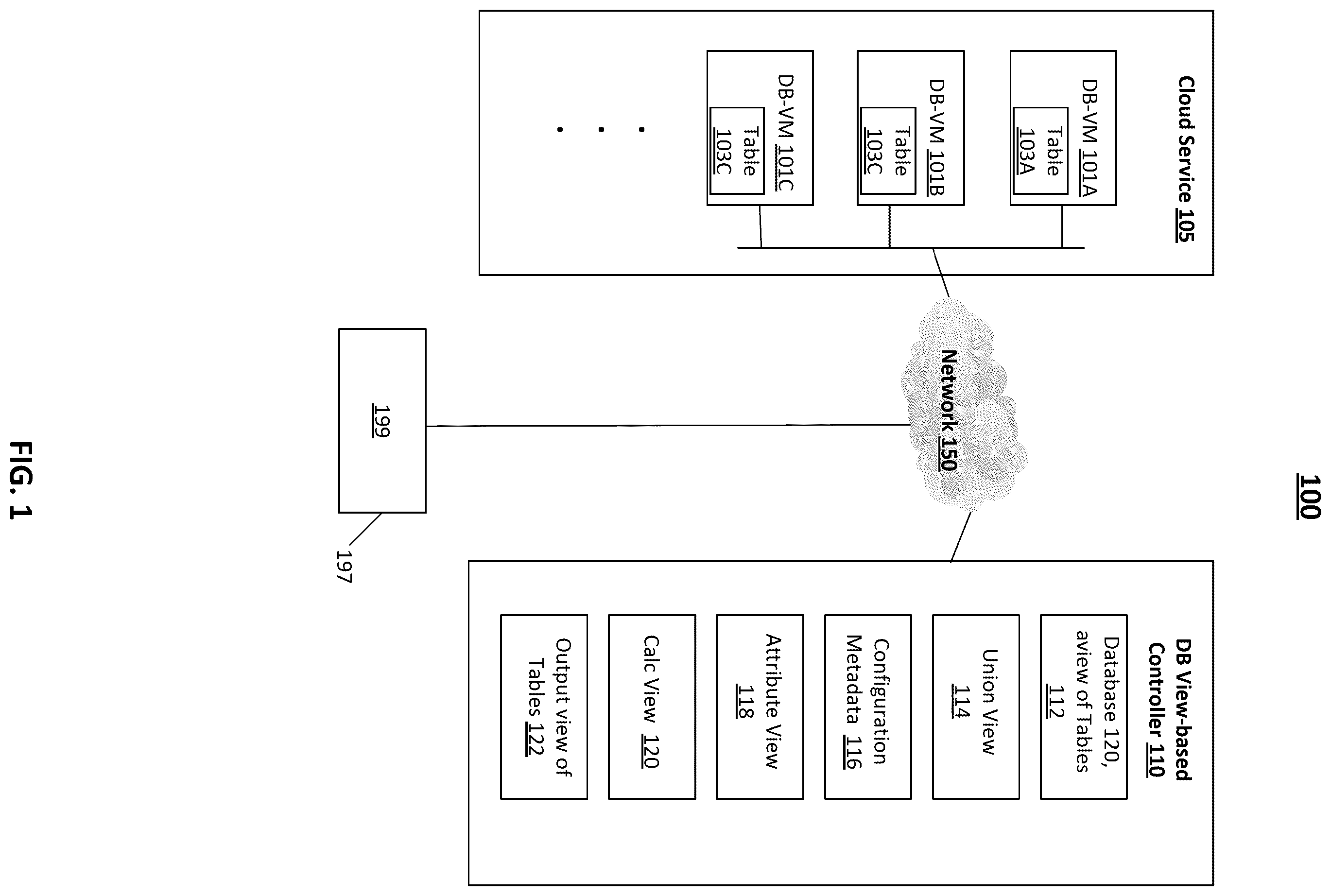 Patent US11841840 Figure 1 – Technical system settings using a shared database