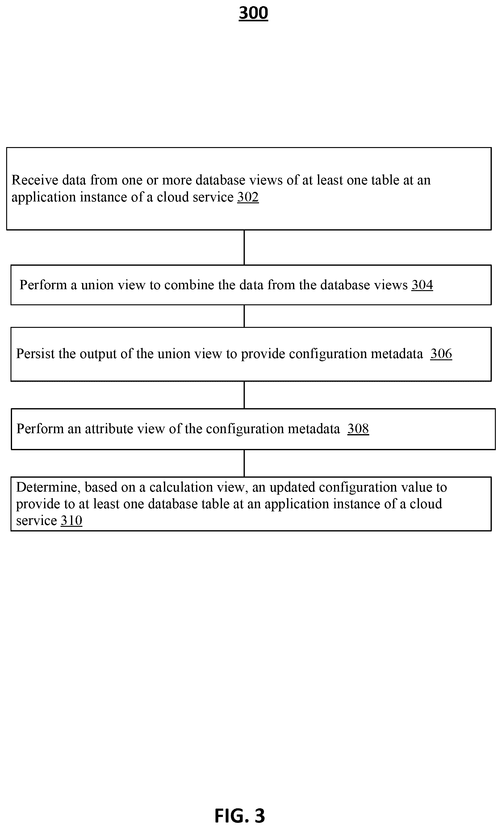 Patent US11841840 Figure 3 – Technical system settings using a shared database