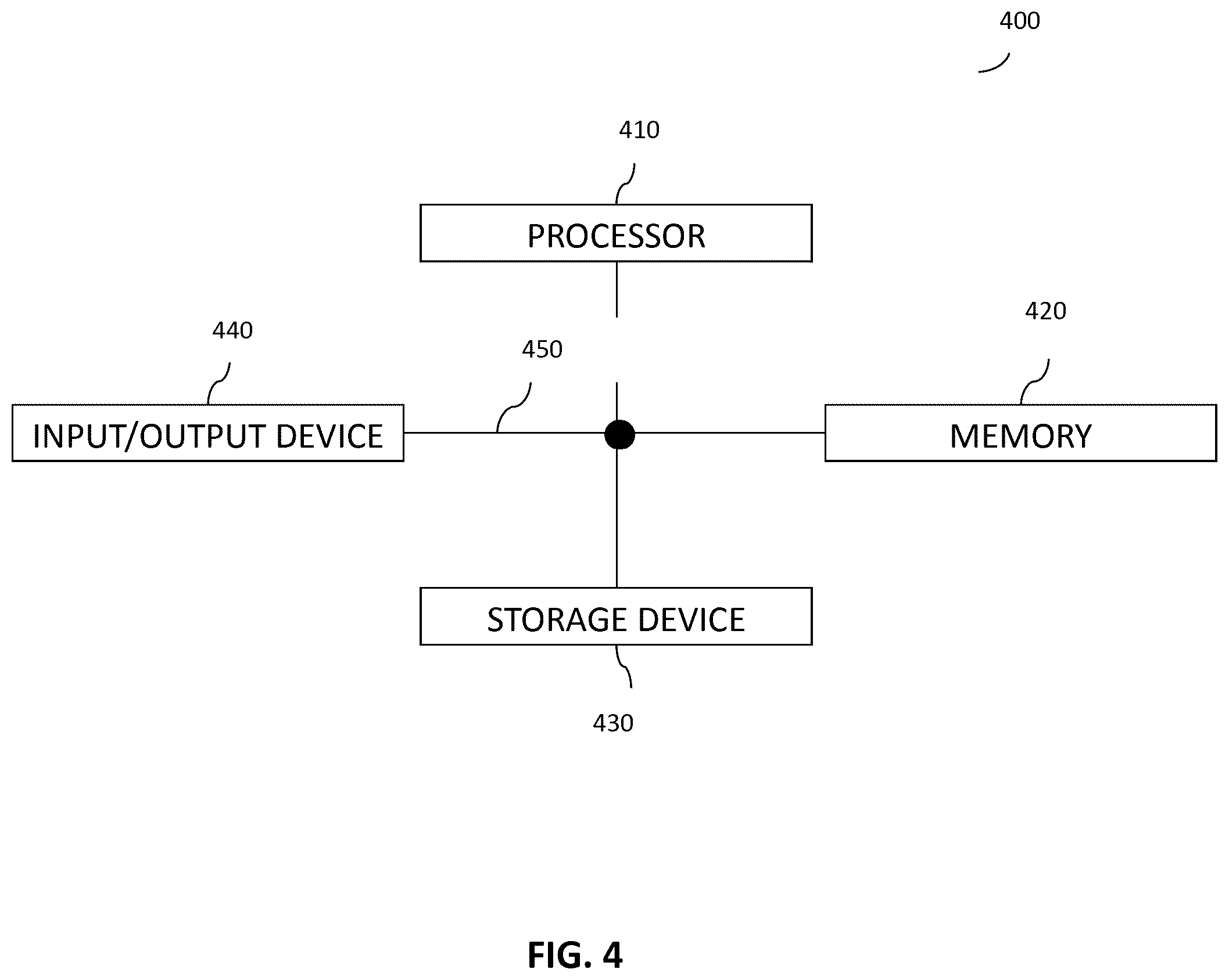 Patent US11841840 Figure 4 – Technical system settings using a shared database
