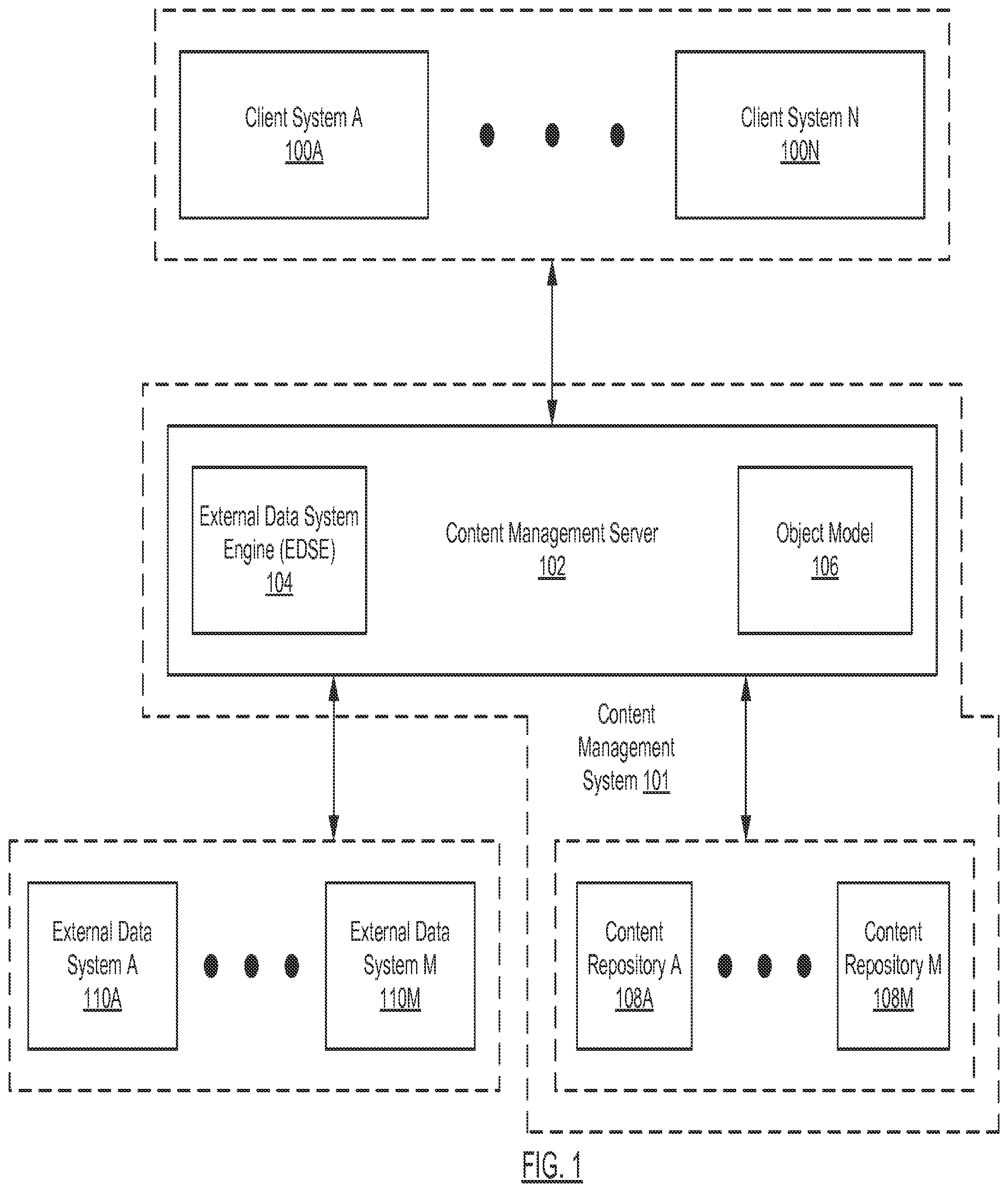 Patent US11841842 Figure 1 – Method and system for using external content type object types