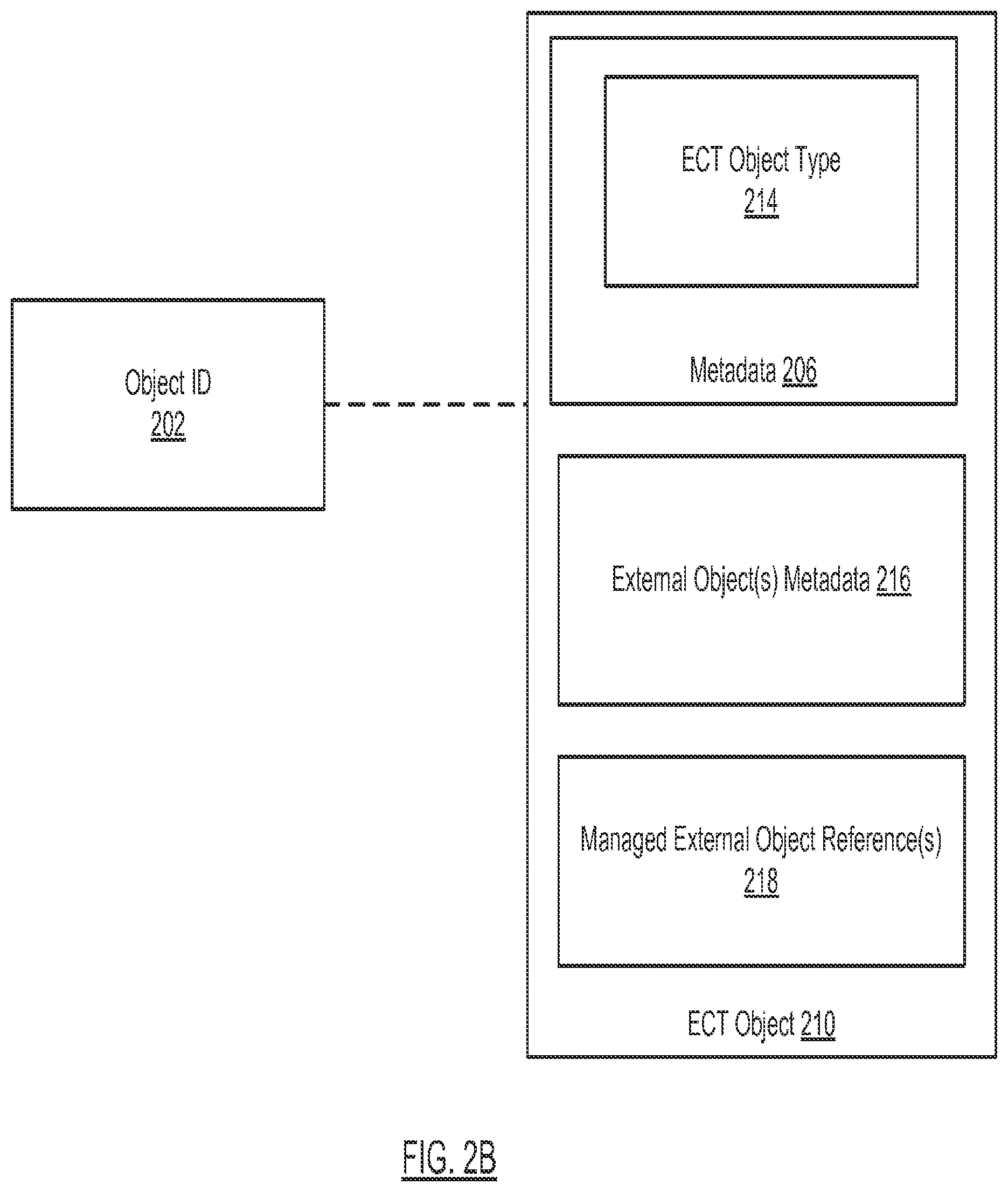 Patent US11841842 Figure 3 – Method and system for using external content type object types