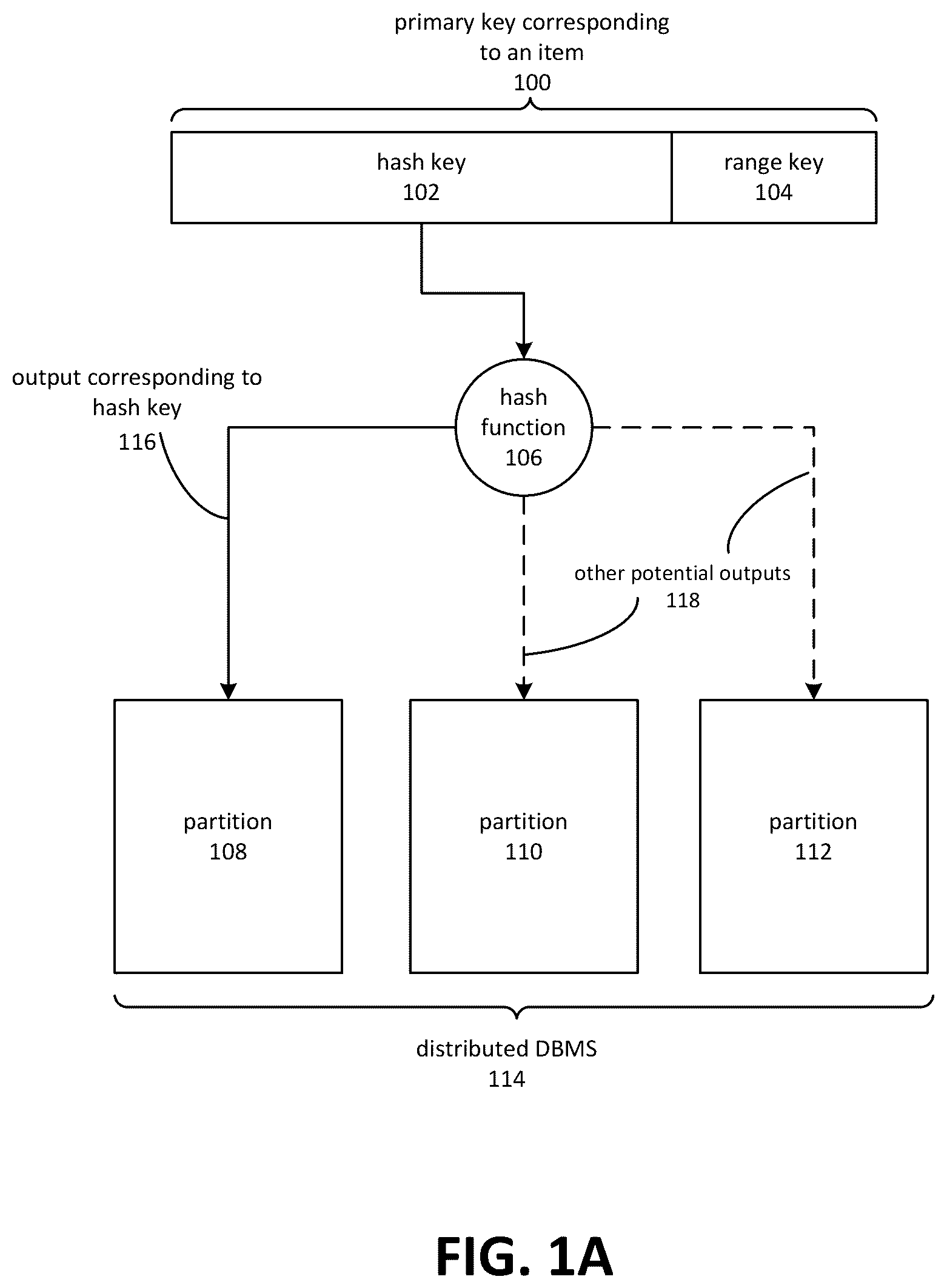 Patent US11841844 Figure 1 – Index update pipeline