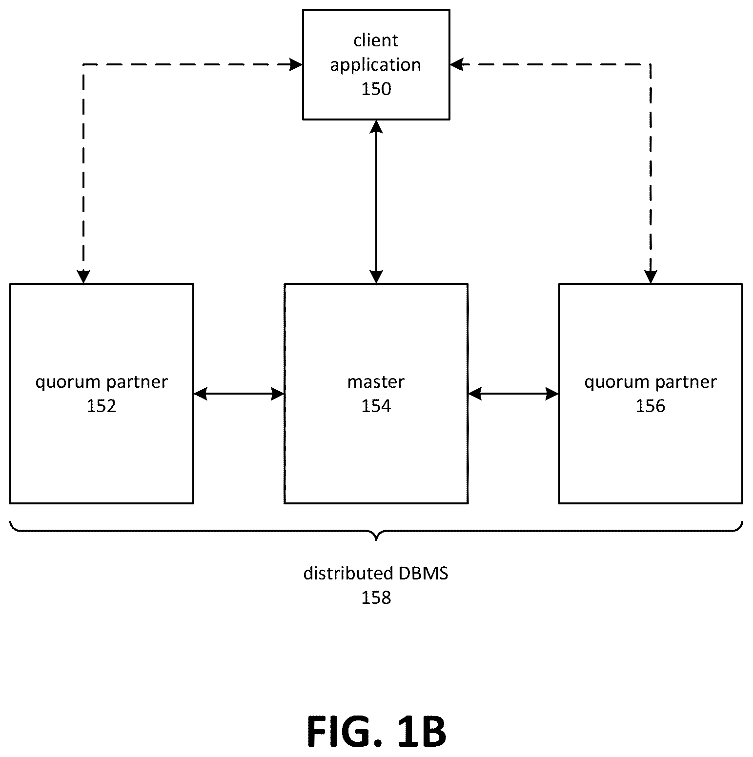 Patent US11841844 Figure 2 – Index update pipeline
