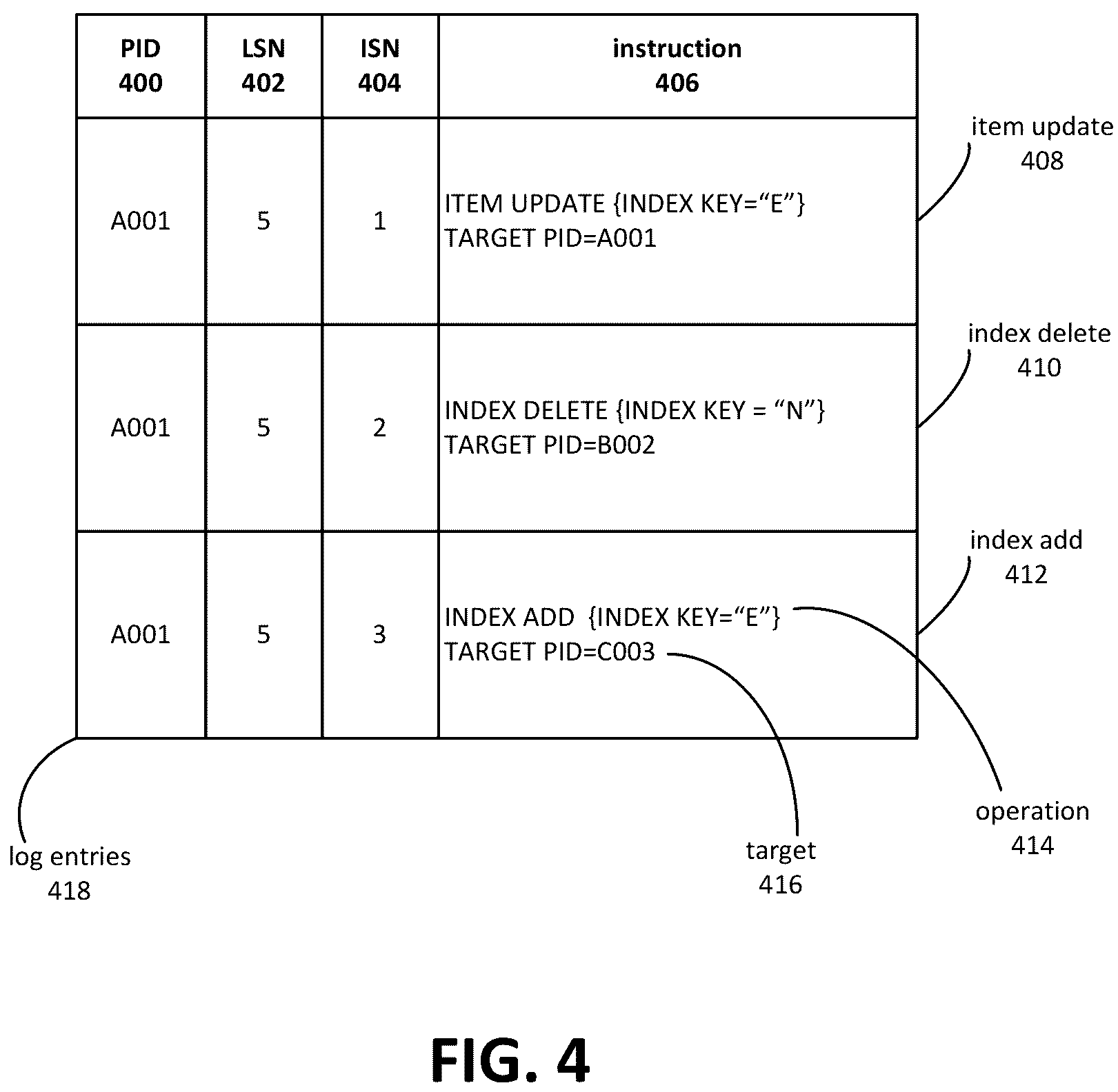 Patent US11841844 Figure 6 – Index update pipeline
