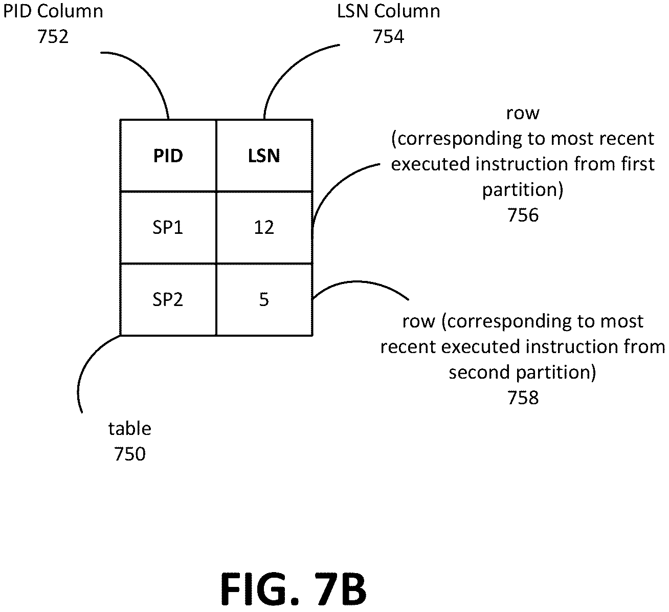 Patent US11841844 Figure 10 – Index update pipeline
