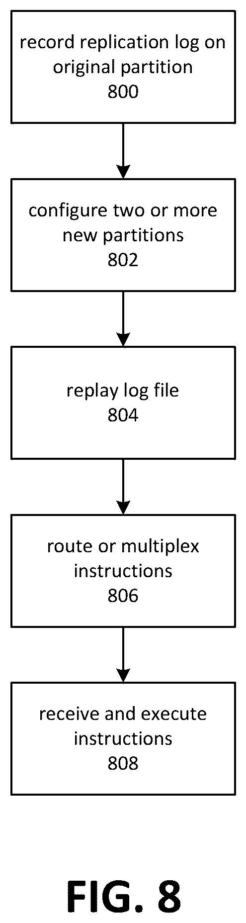 Patent US11841844 Figure 11 – Index update pipeline