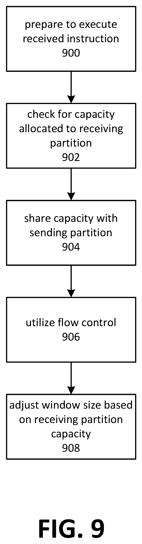 Patent US11841844 Figure 12 – Index update pipeline