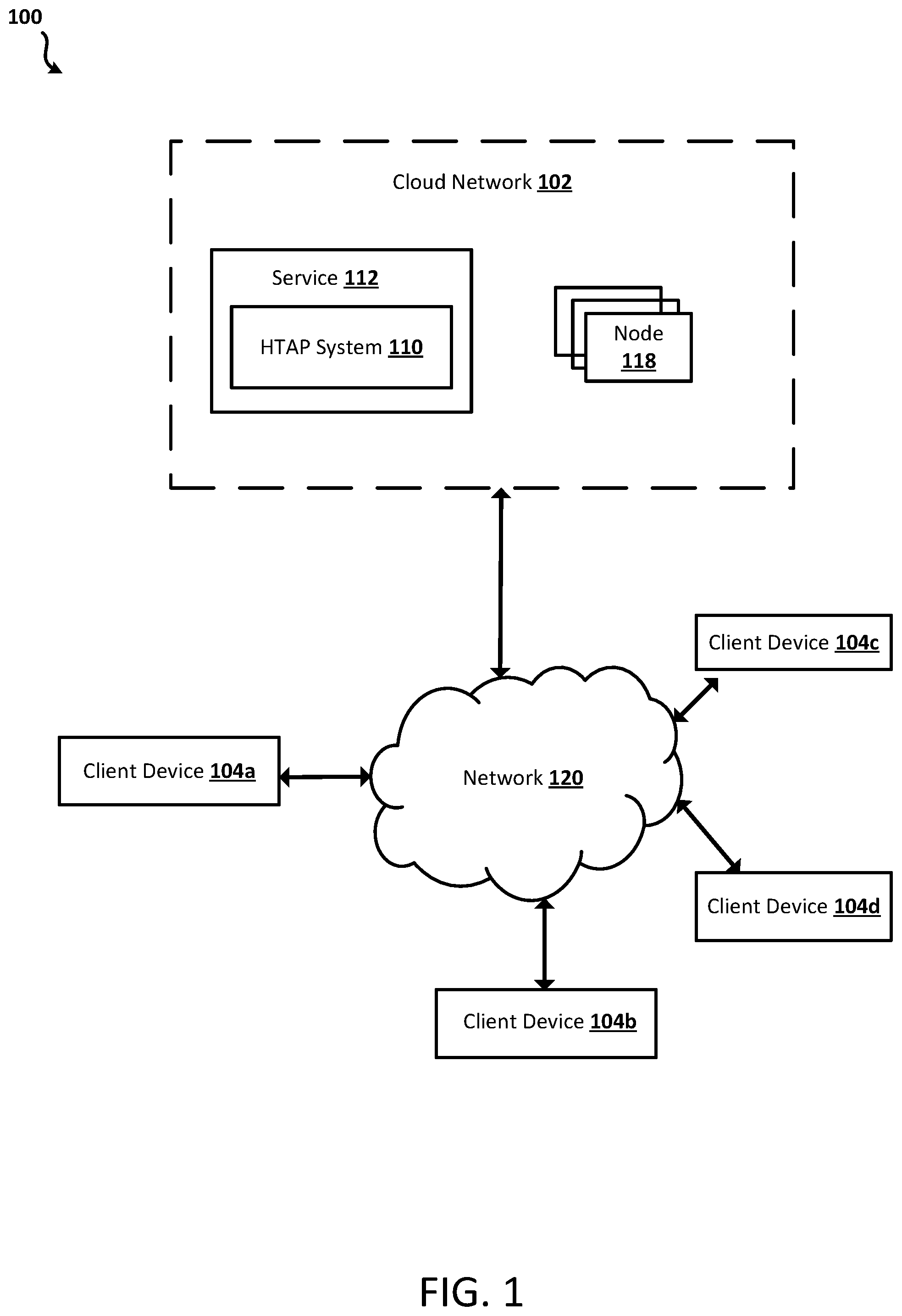 Patent US11841845 Figure 1 – Data consistency mechanism for hybrid data processing