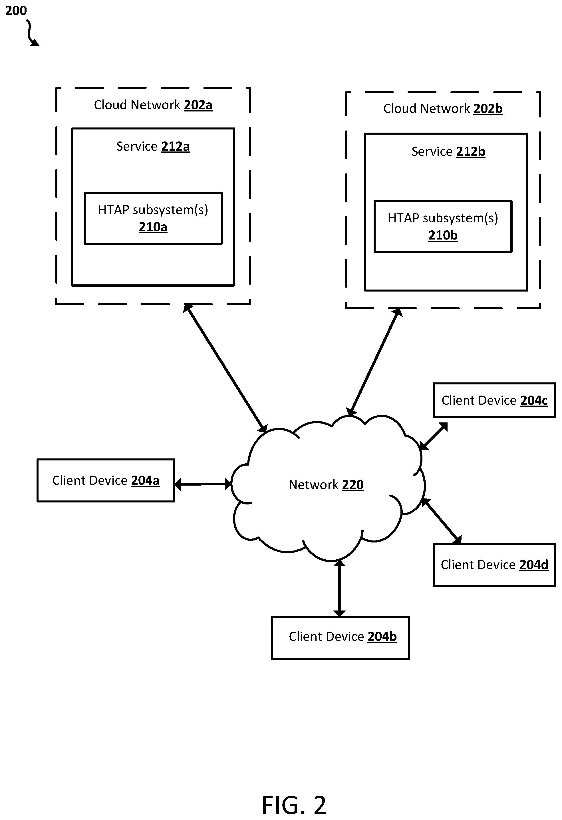 Patent US11841845 Figure 2 – Data consistency mechanism for hybrid data processing