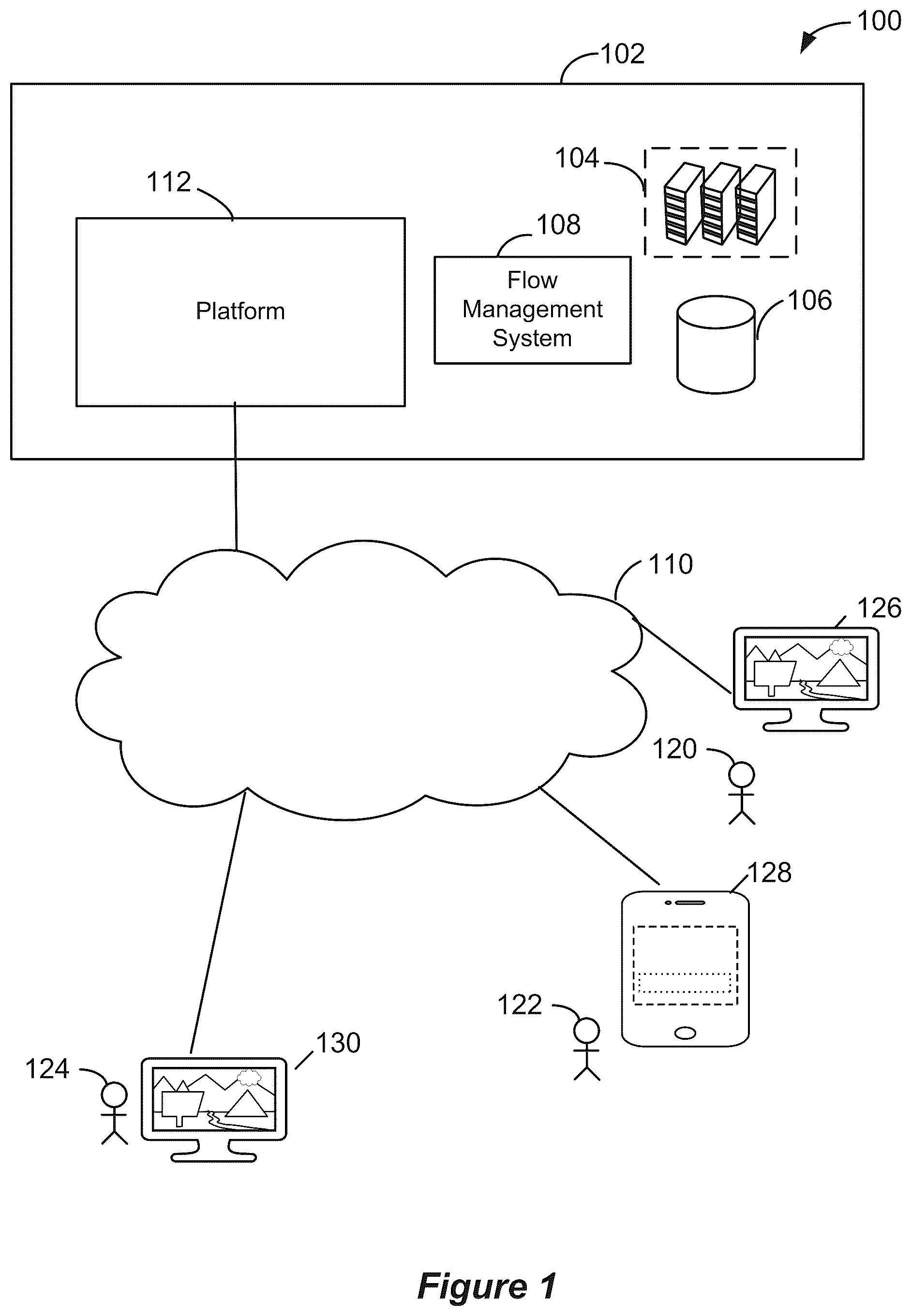 Patent US11841847 — Declarative transaction control — Figure 1