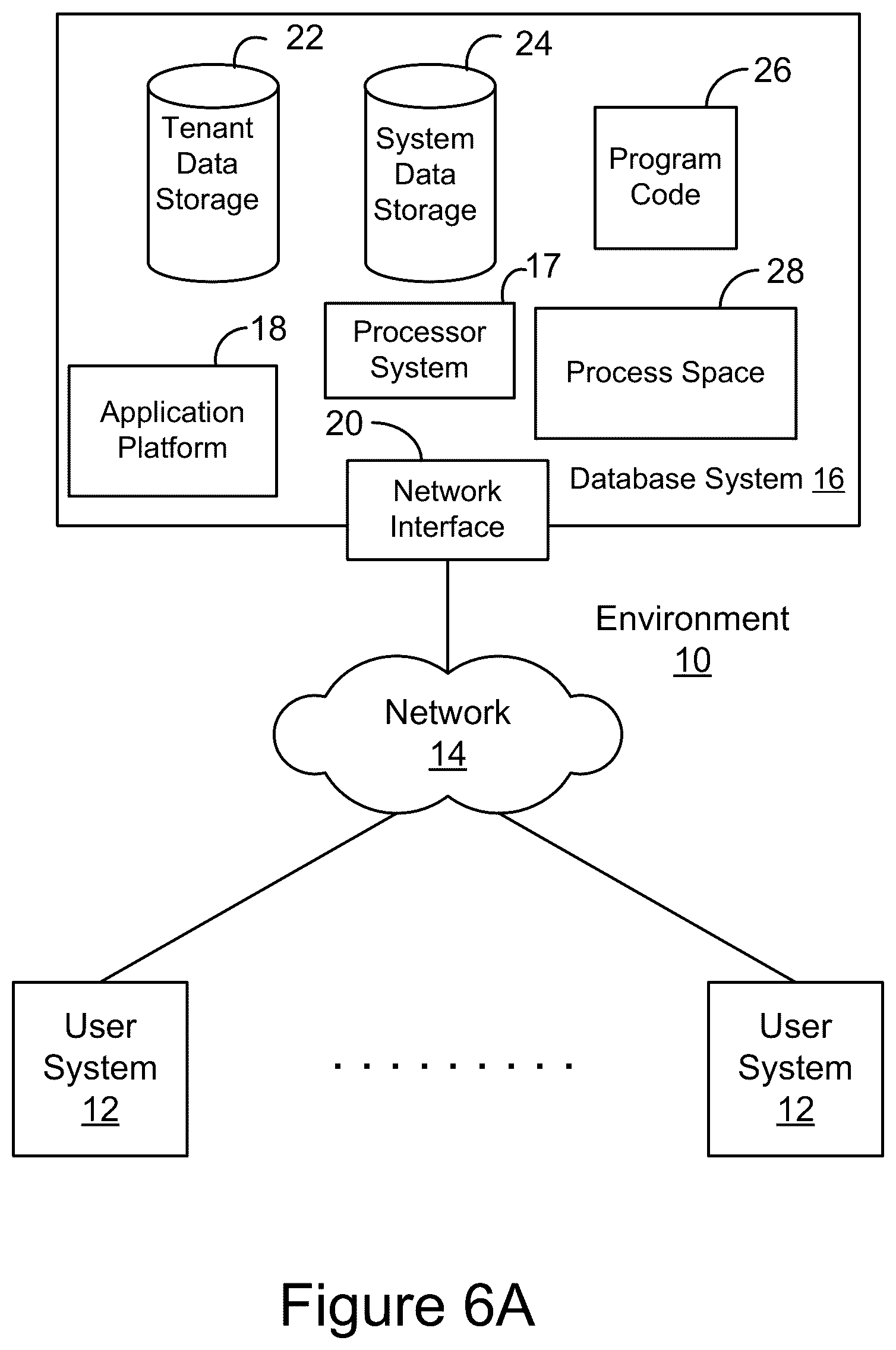 Patent US11841847 Figure 7 – Declarative transaction control
