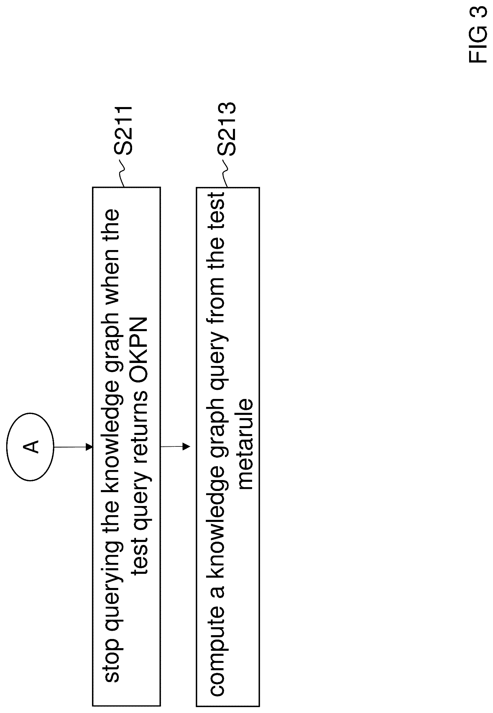 Patent US11841850 Figure 3 – Determining a knowledge graph query having a response conforming to training samples