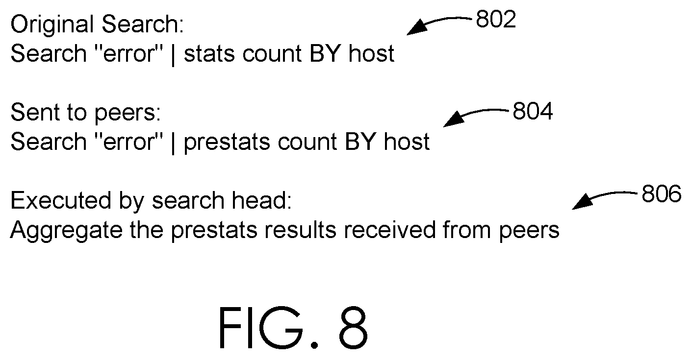 Patent US11841853 Figure 11 – Identifying related field sets based on related source types