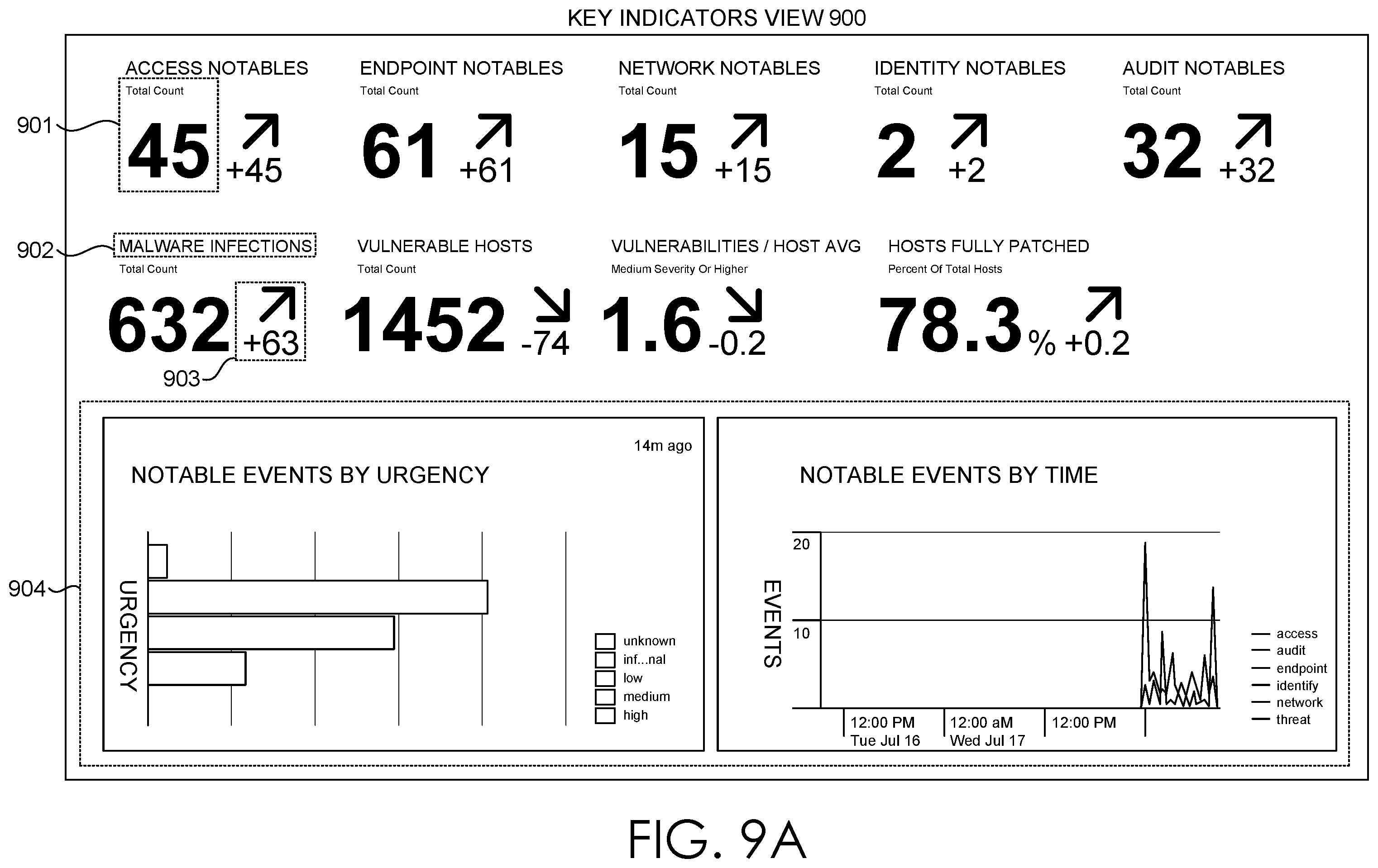 Patent US11841853 Figure 12 – Identifying related field sets based on related source types