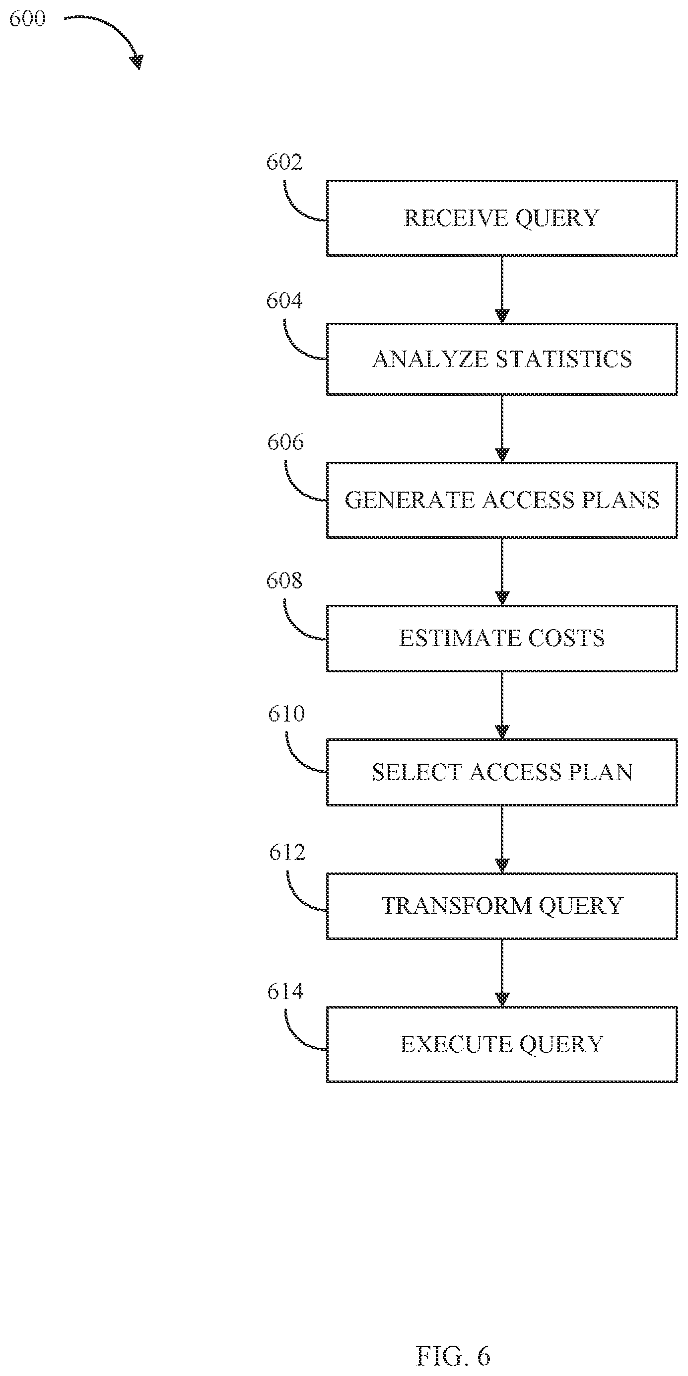 Patent US11841857 Figure 6 – Query efficiency using merged columns