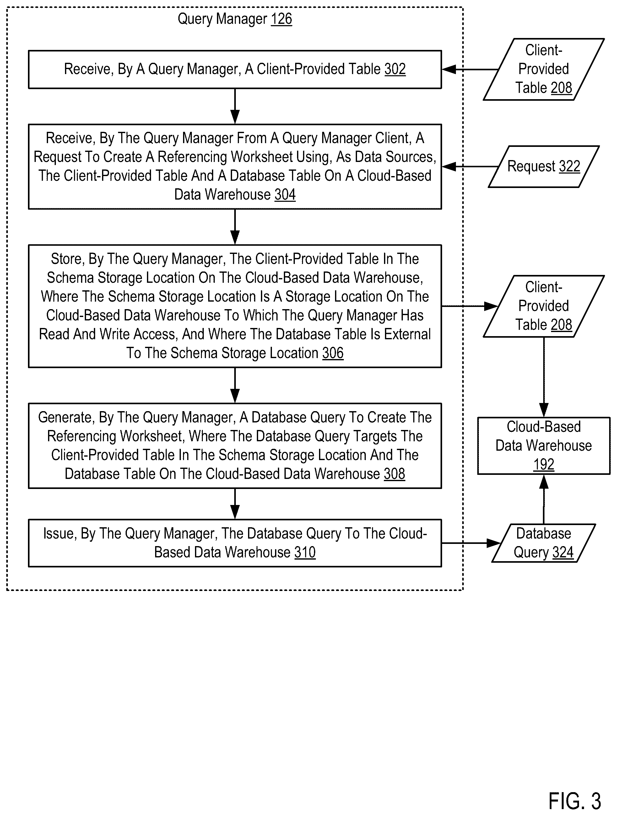 Patent US11841858 Figure 3 – Enabling editable tables on a cloud-based data warehouse