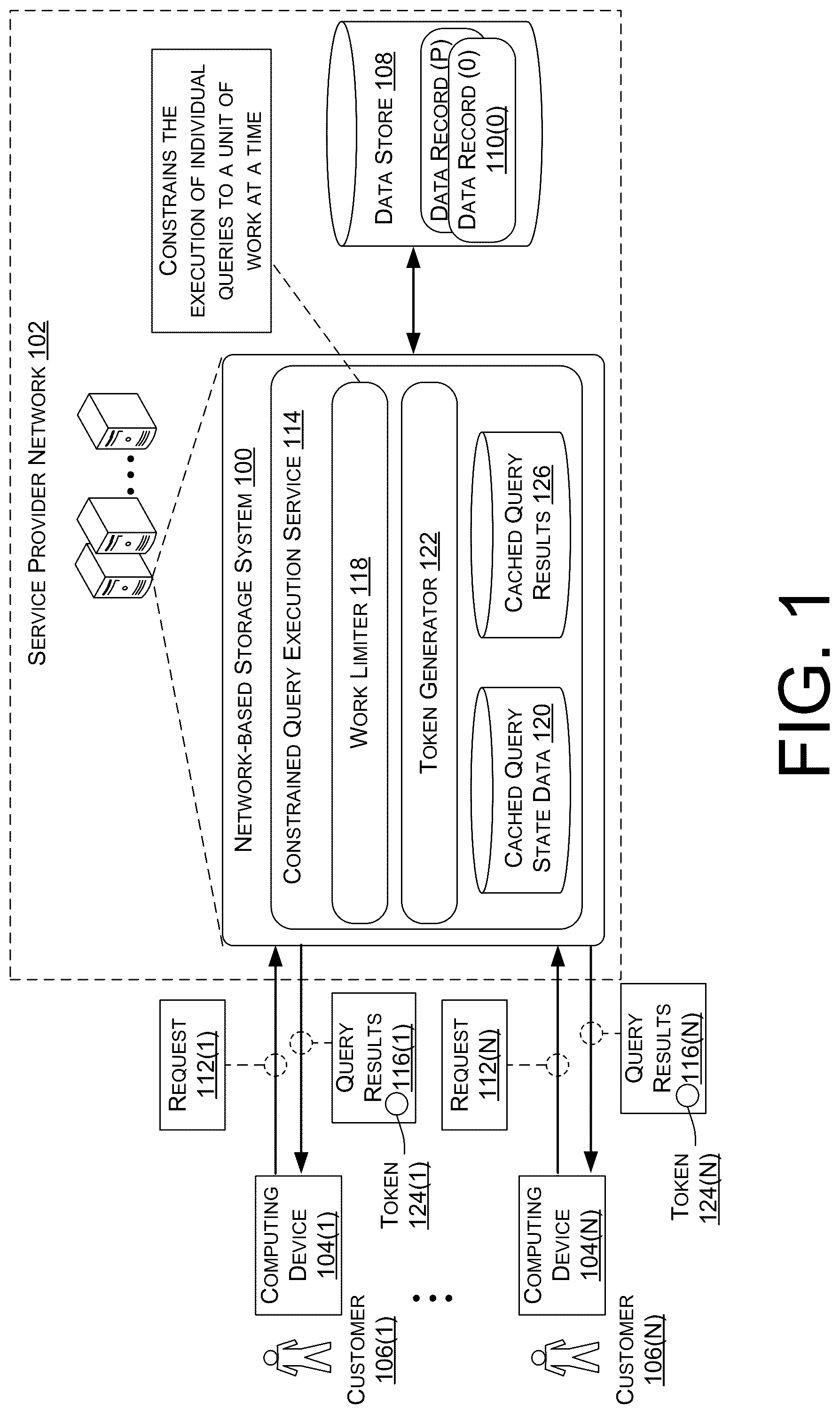 Patent US11841861 Figure 1 – Constrained query execution