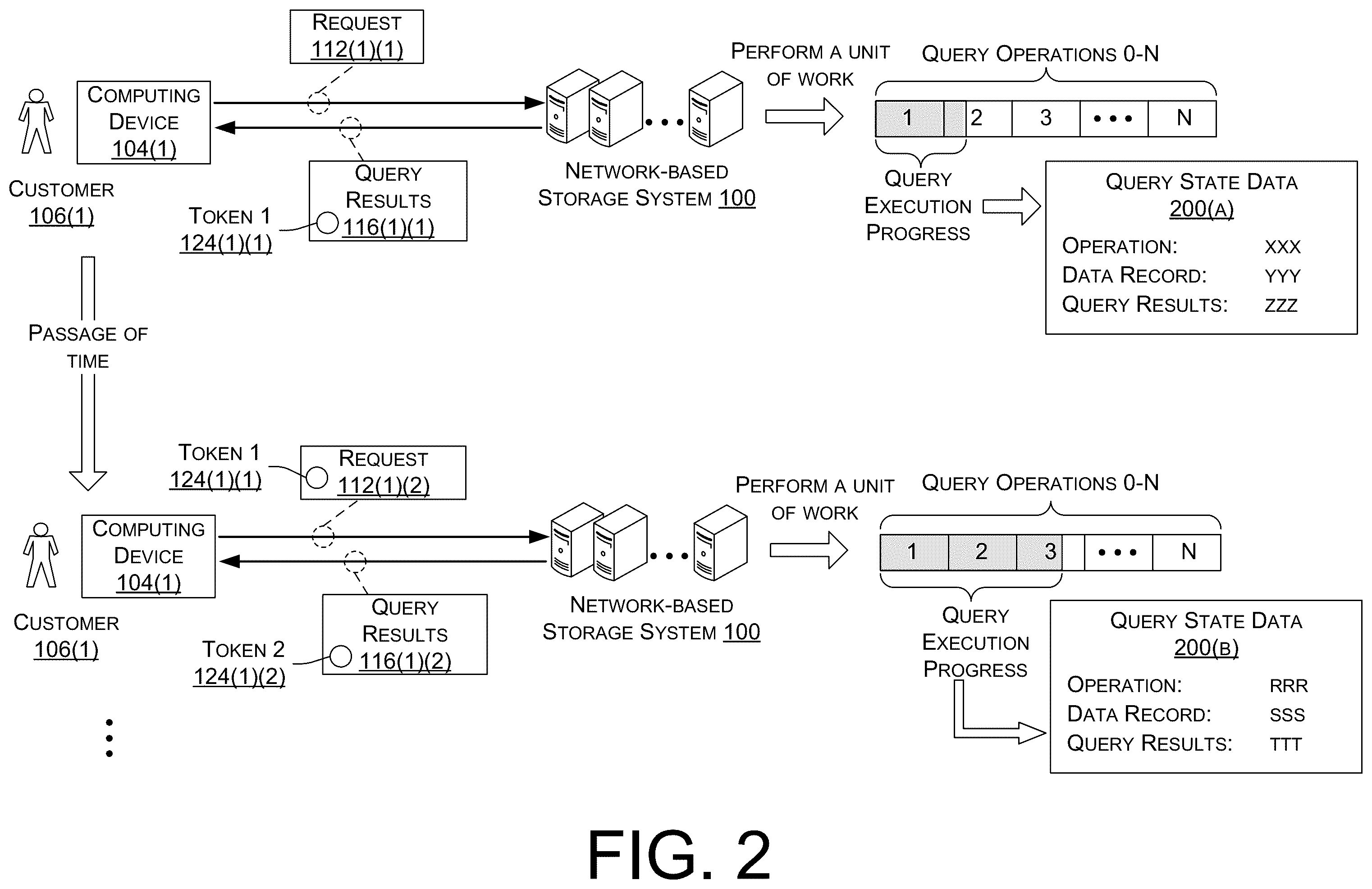 Patent US11841861 Figure 2 – Constrained query execution
