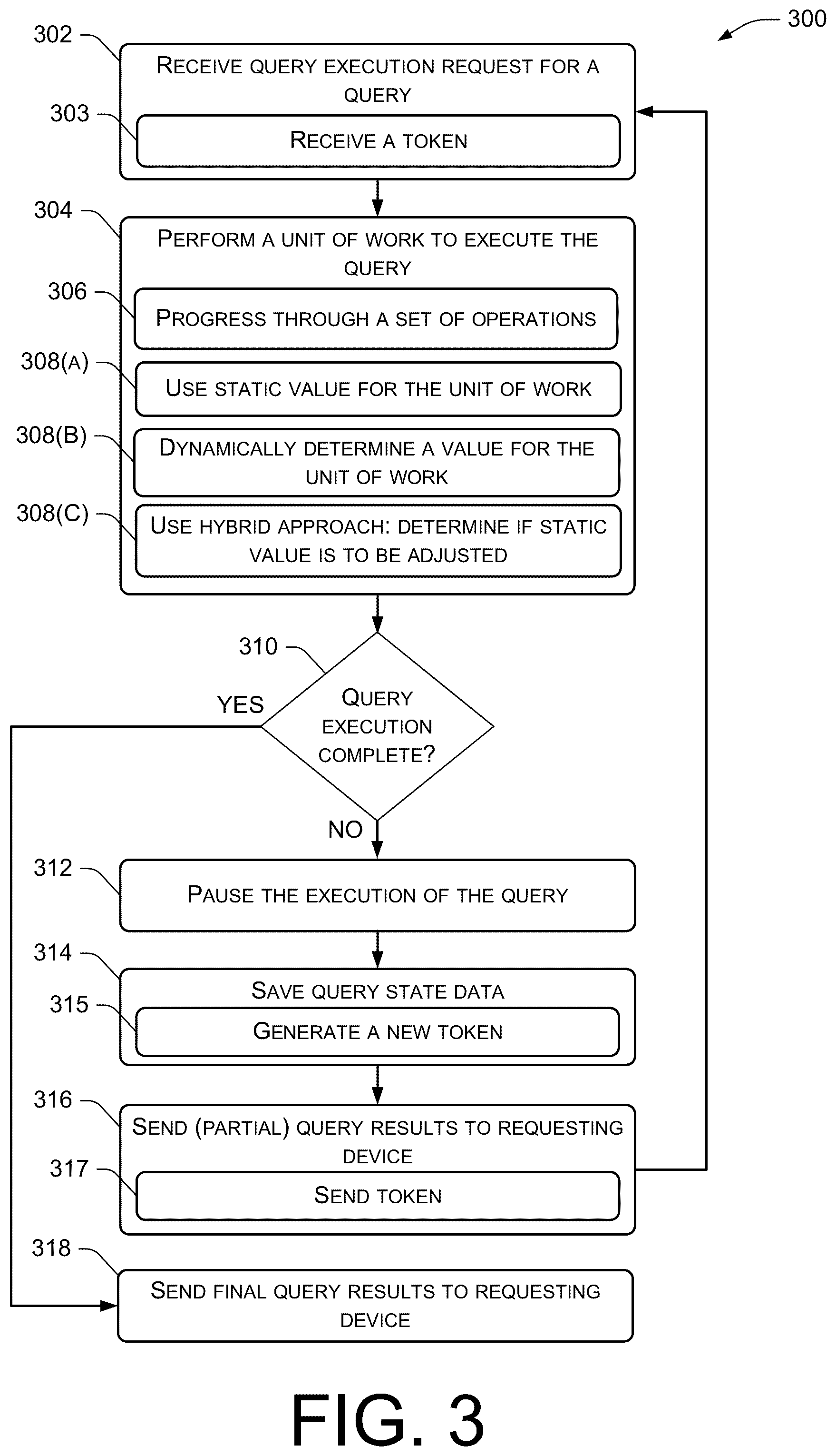 Patent US11841861 Figure 3 – Constrained query execution