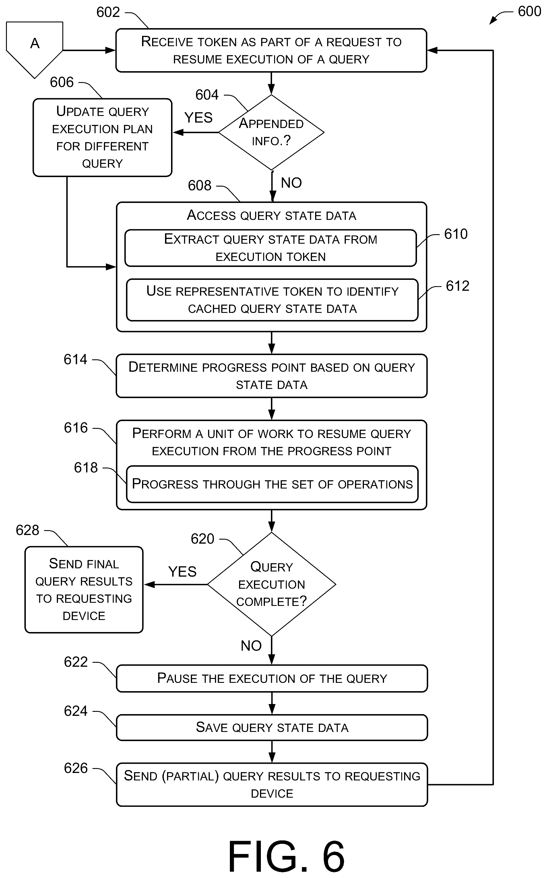 Patent US11841861 Figure 5 – Constrained query execution