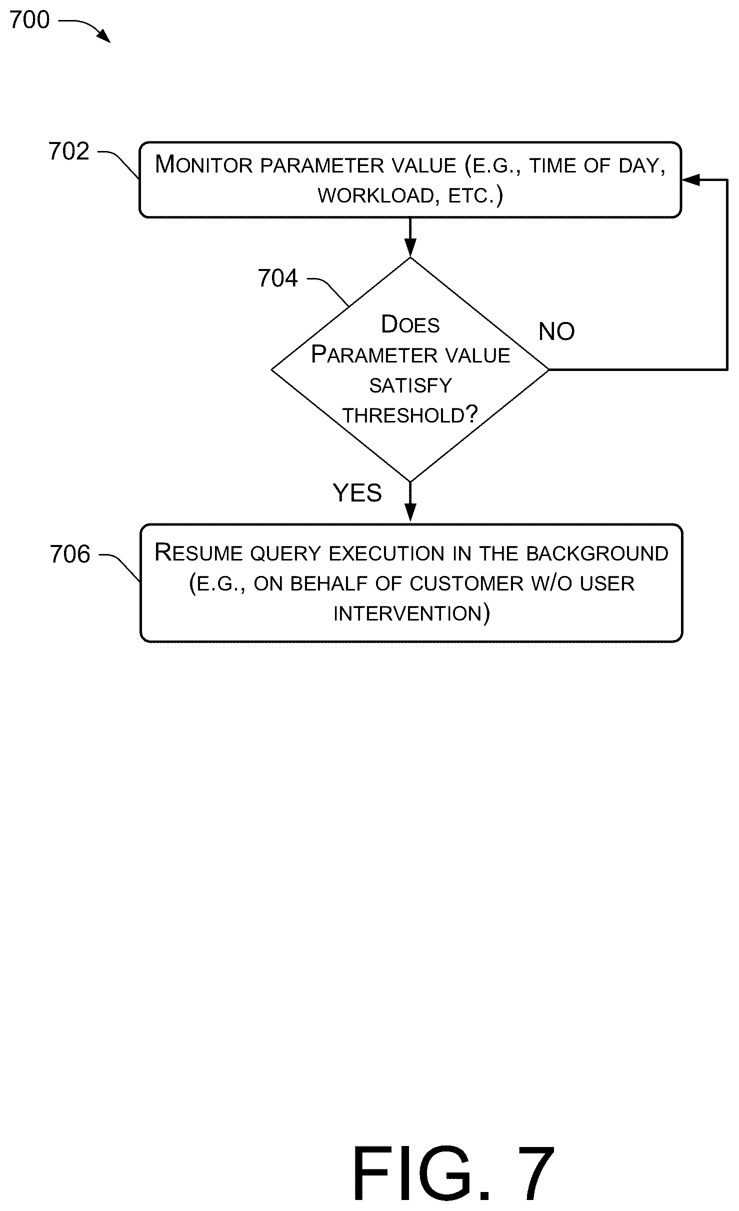 Patent US11841861 Figure 6 – Constrained query execution