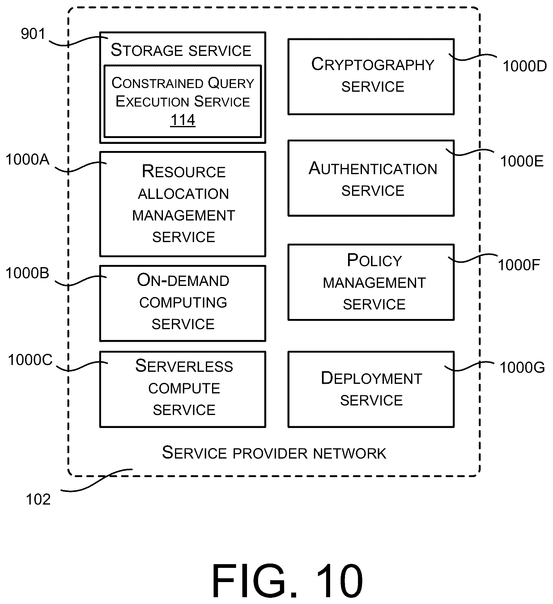 Patent US11841861 Figure 9 – Constrained query execution