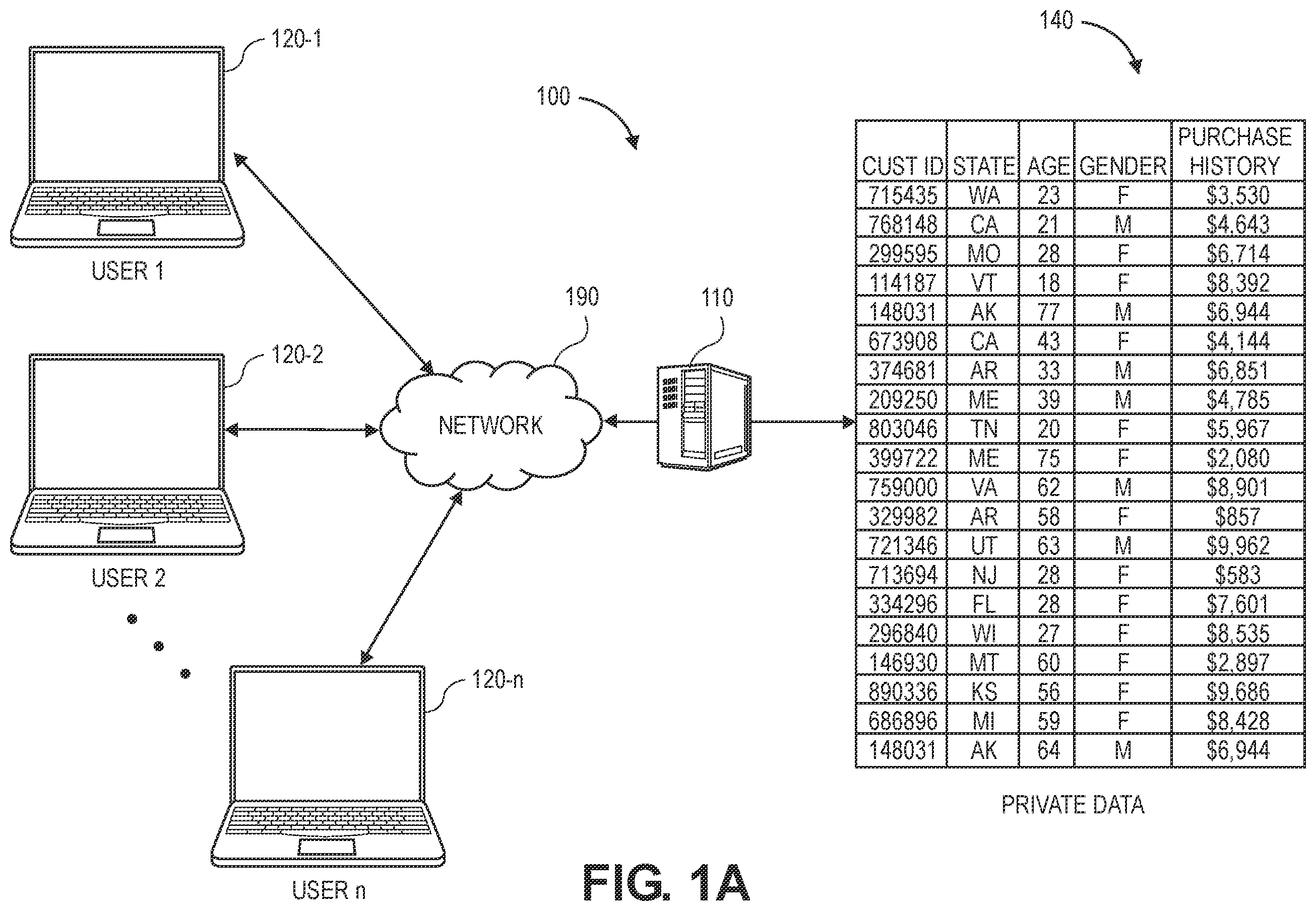Patent US11841863 Figure 1 – Generating relaxed synthetic data using adaptive projection