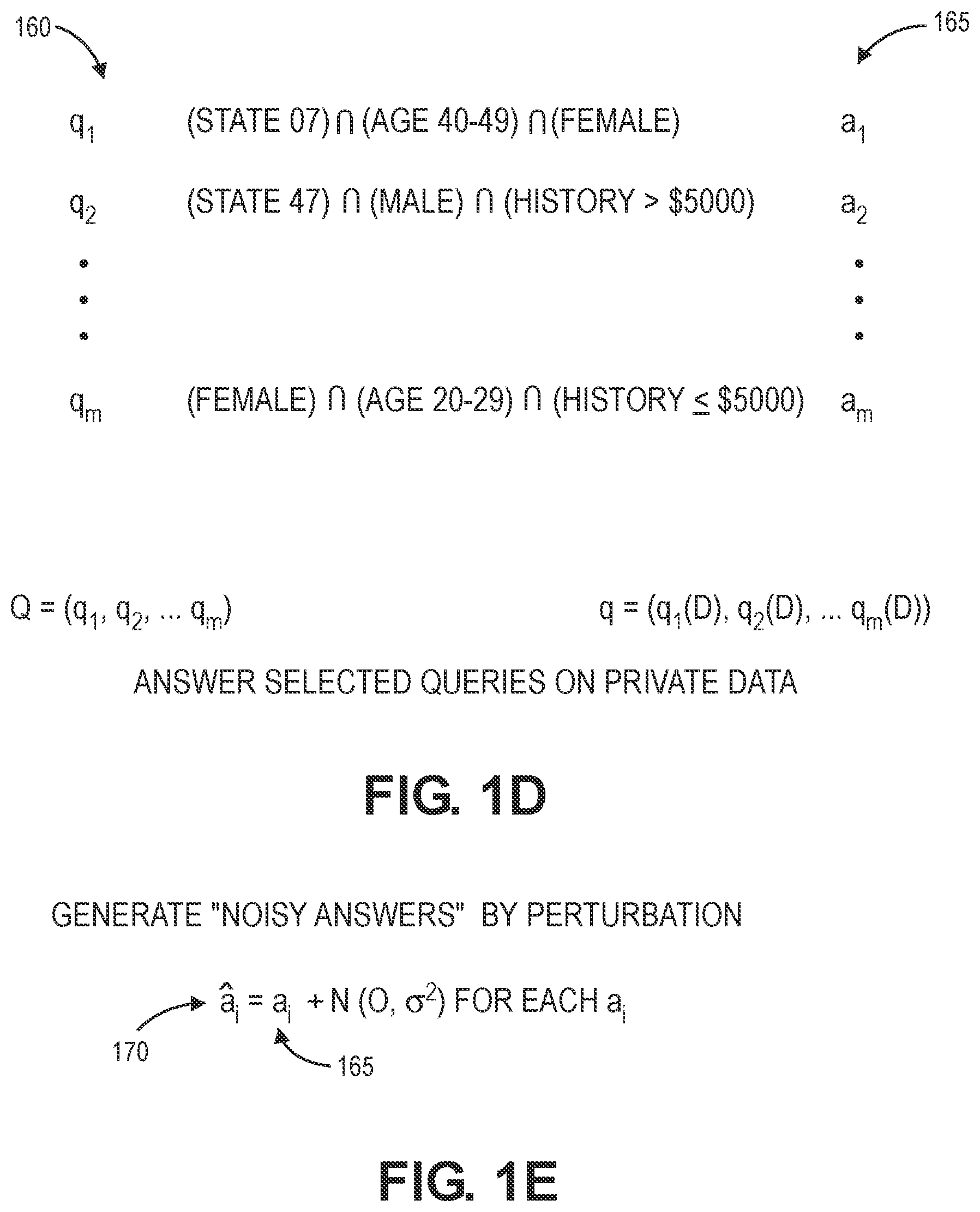 Patent US11841863 Figure 4 – Generating relaxed synthetic data using adaptive projection