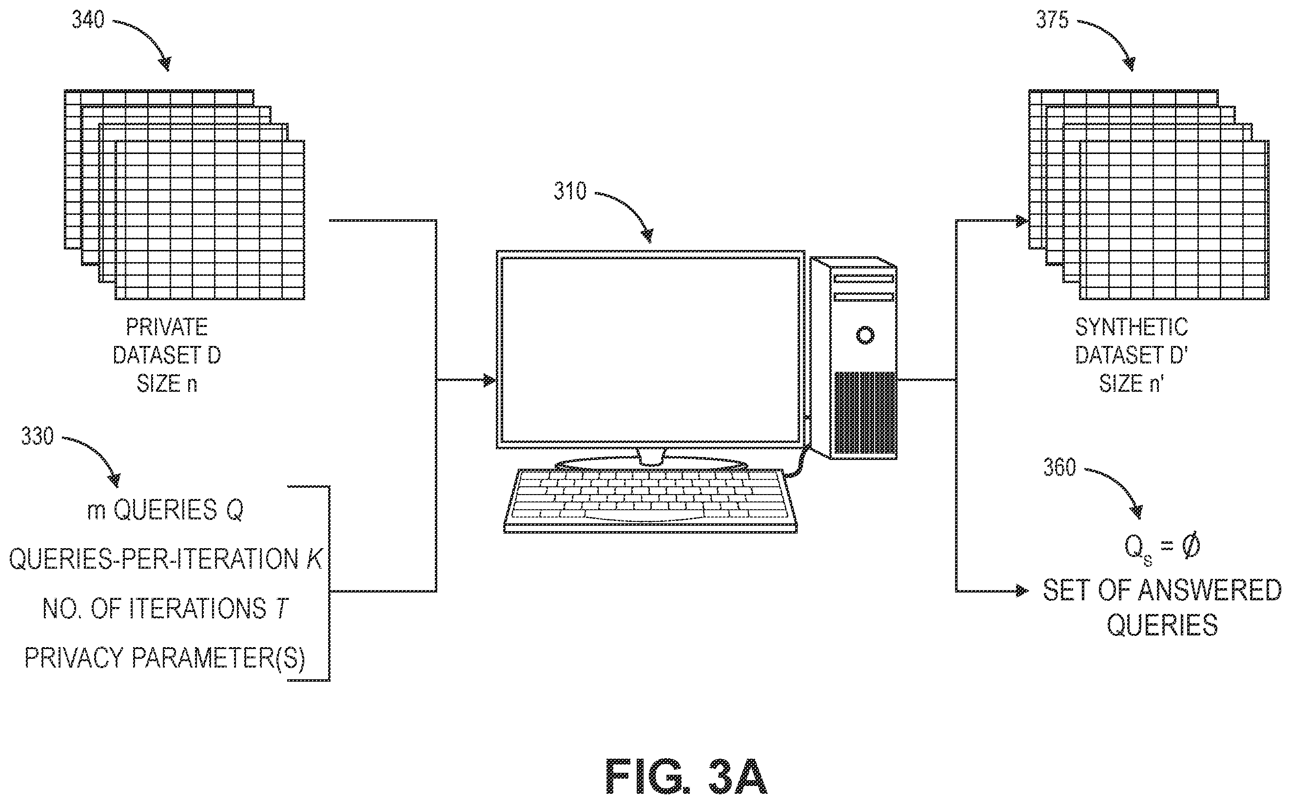 Patent US11841863 Figure 7 – Generating relaxed synthetic data using adaptive projection