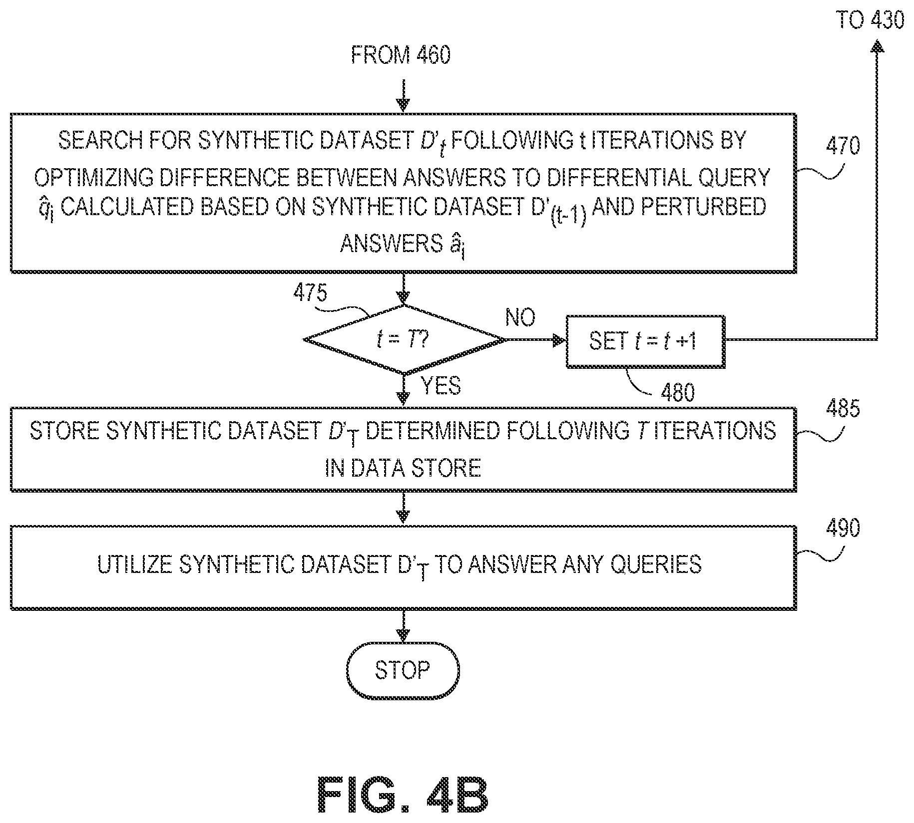 Patent US11841863 Figure 13 – Generating relaxed synthetic data using adaptive projection