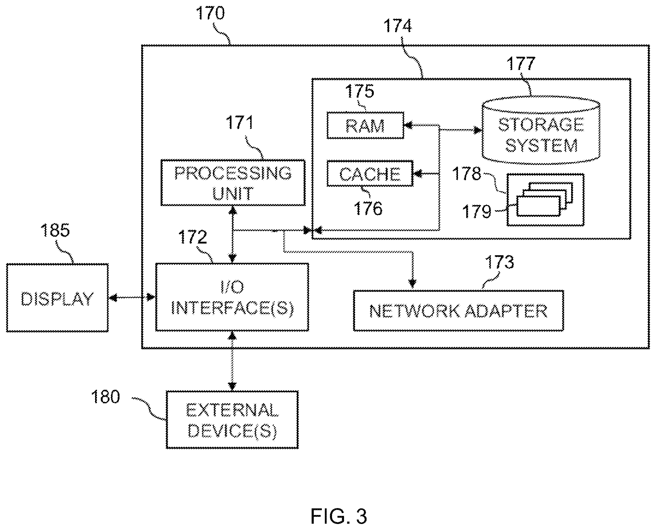 Patent US11841871 Figure 2 – Managing extract, transform and load systems