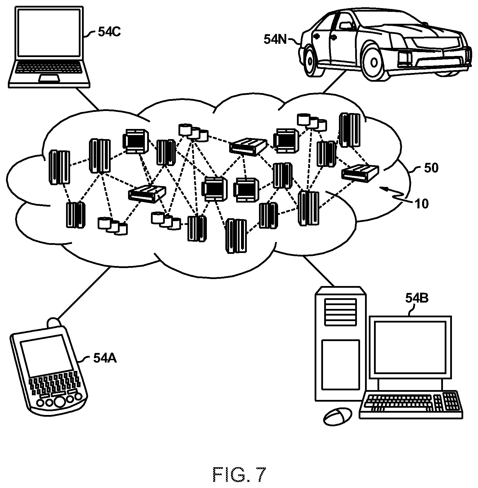 Patent US11841871 Figure 6 – Managing extract, transform and load systems