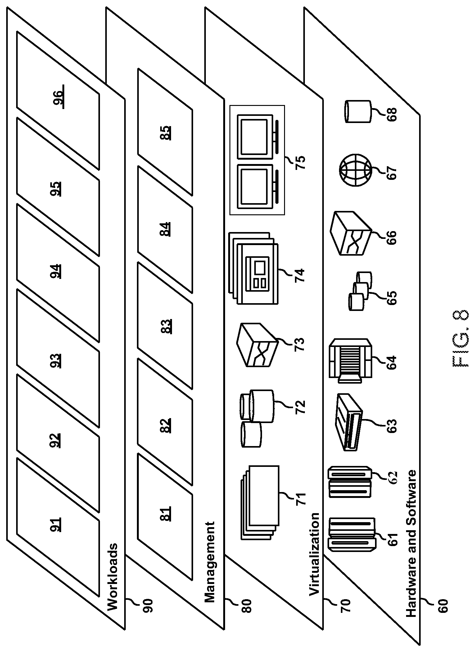 Patent US11841871 Figure 7 – Managing extract, transform and load systems