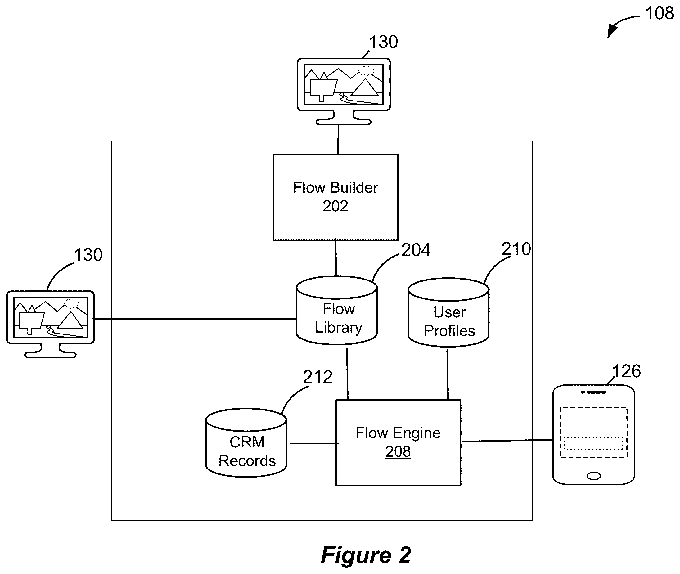 Patent US11841872 Figure 2 – Interactively building previews of extract, transform, load (ETL) graphs using cached previews of subgraphs