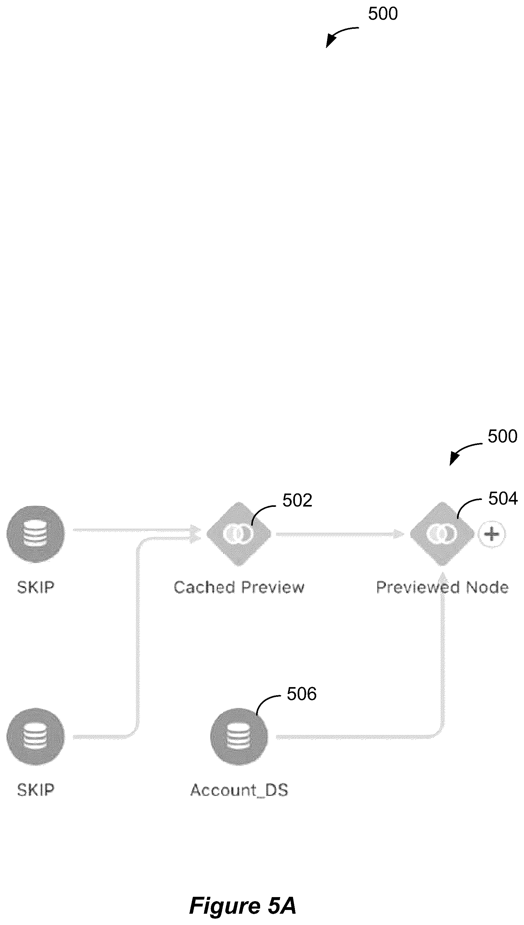 Patent US11841872 Figure 8 – Interactively building previews of extract, transform, load (ETL) graphs using cached previews of subgraphs