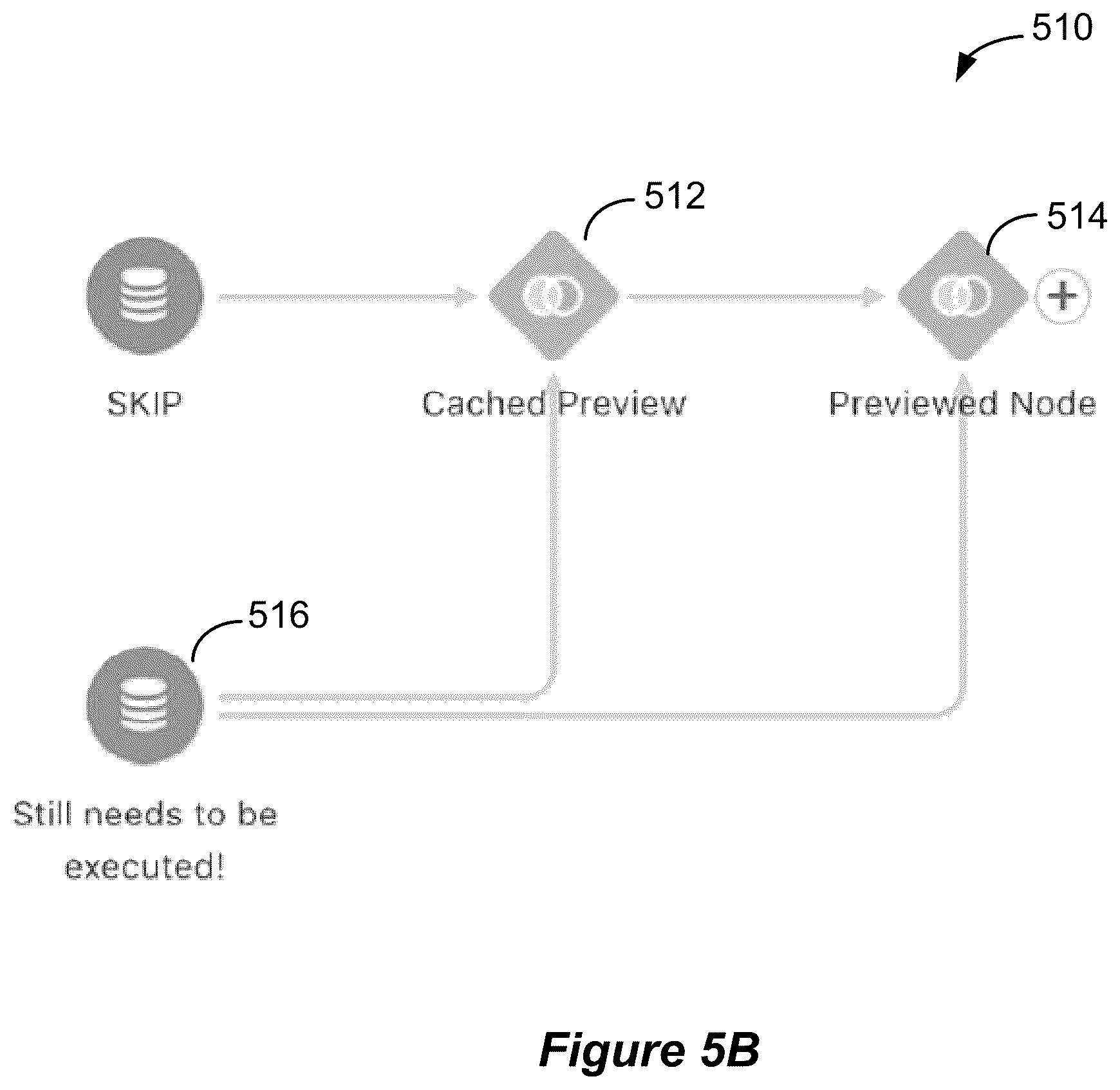 Patent US11841872 Figure 9 – Interactively building previews of extract, transform, load (ETL) graphs using cached previews of subgraphs