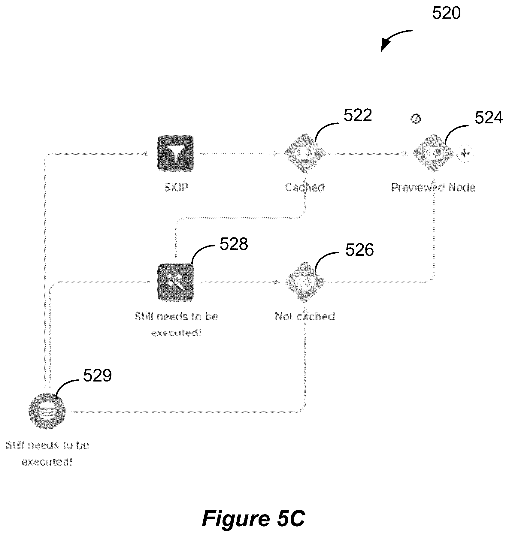 Patent US11841872 Figure 10 – Interactively building previews of extract, transform, load (ETL) graphs using cached previews of subgraphs