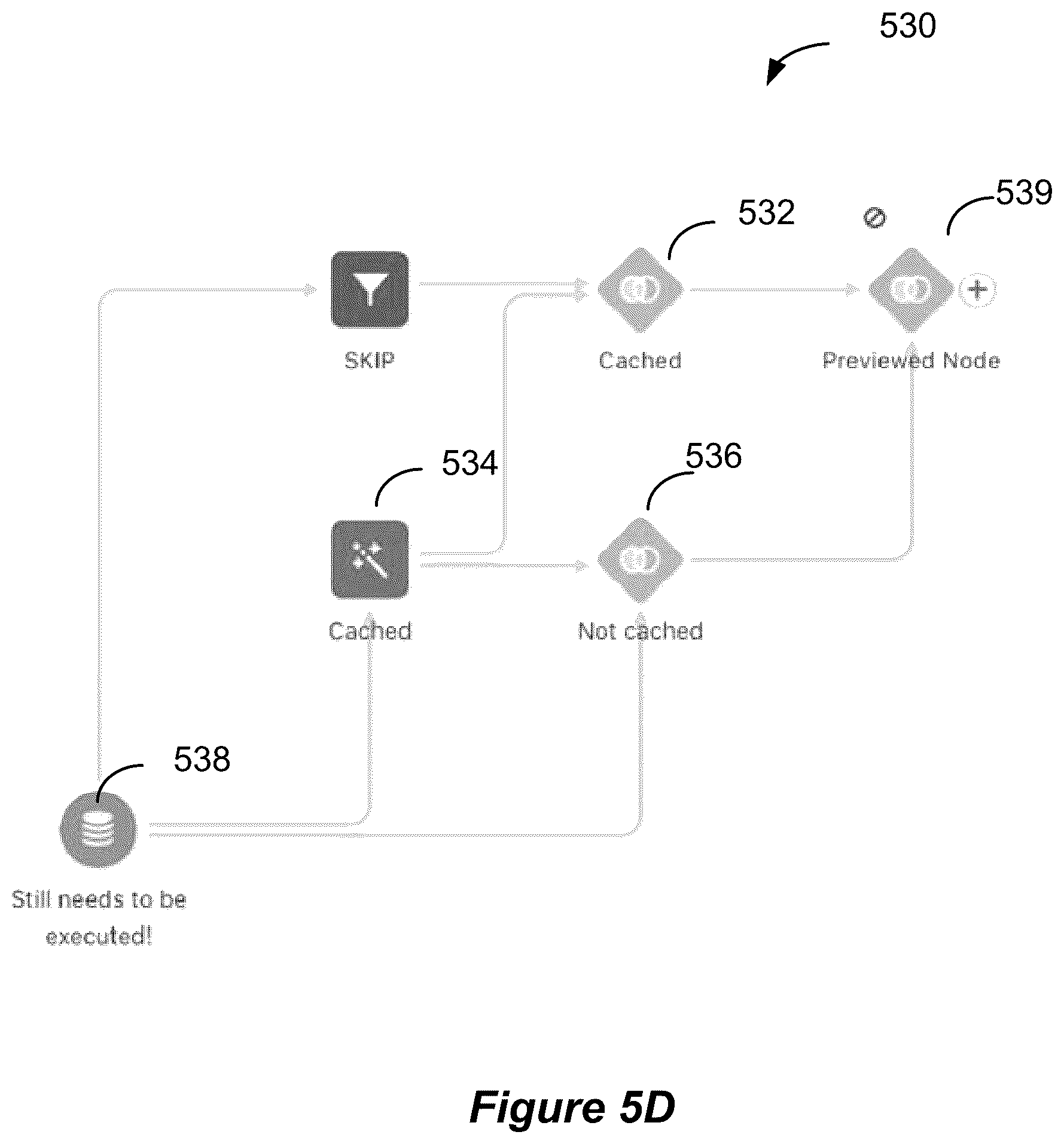 Patent US11841872 Figure 11 – Interactively building previews of extract, transform, load (ETL) graphs using cached previews of subgraphs