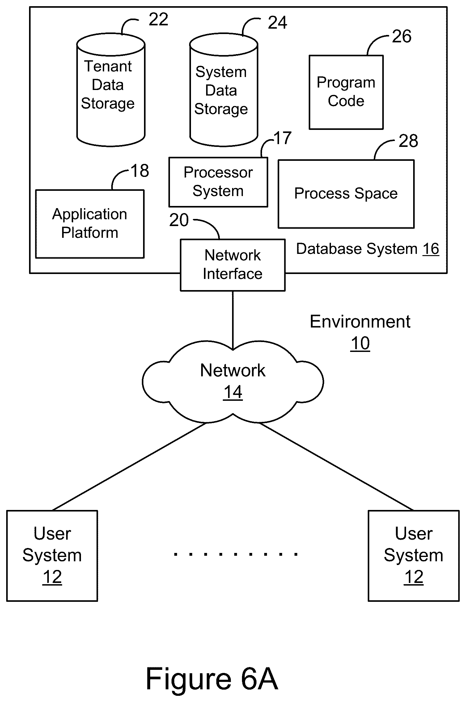 Patent US11841872 Figure 14 – Interactively building previews of extract, transform, load (ETL) graphs using cached previews of subgraphs