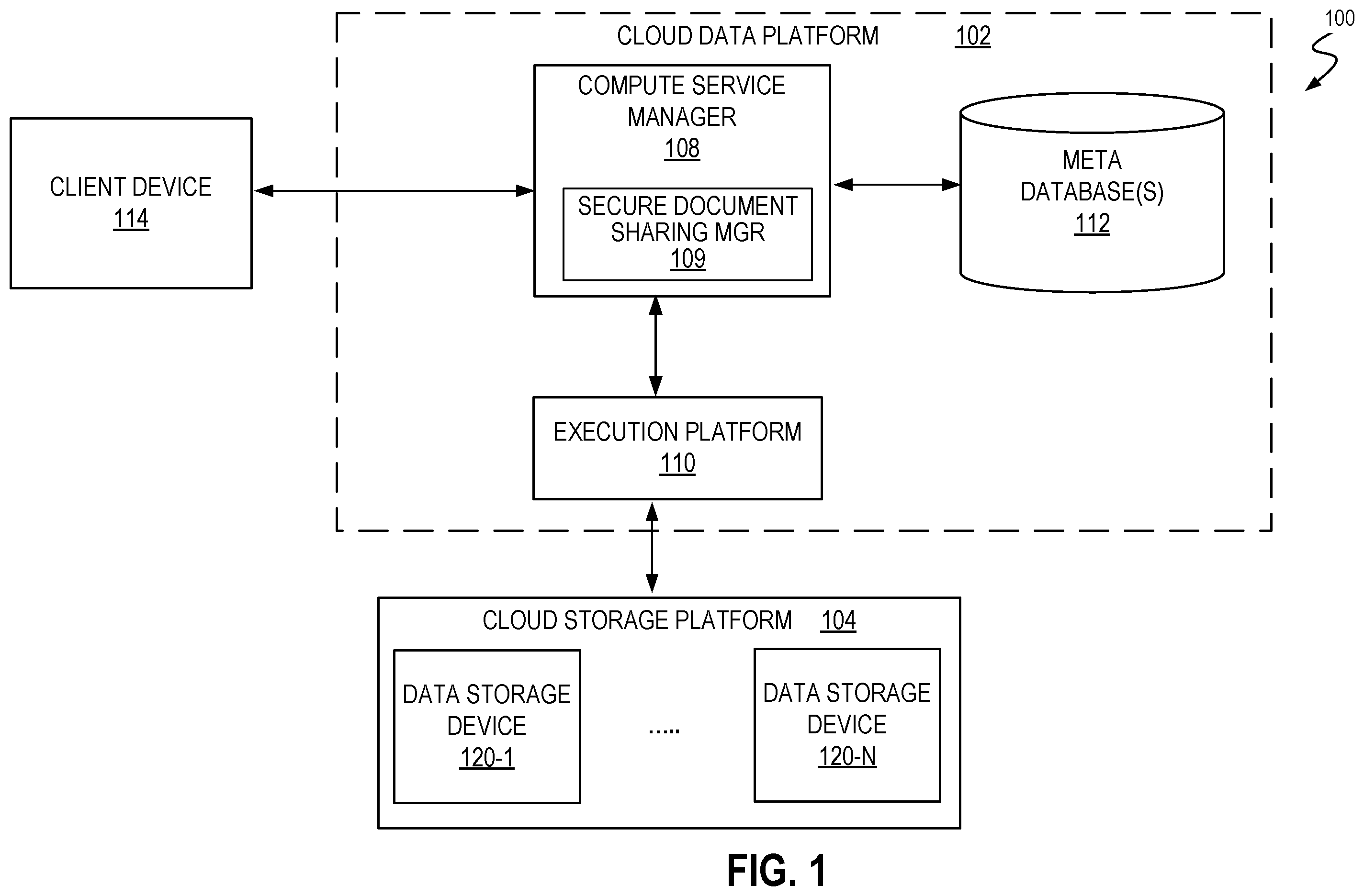 Patent US11841875 — Database sharing in a virtual private deployment — Figure 1