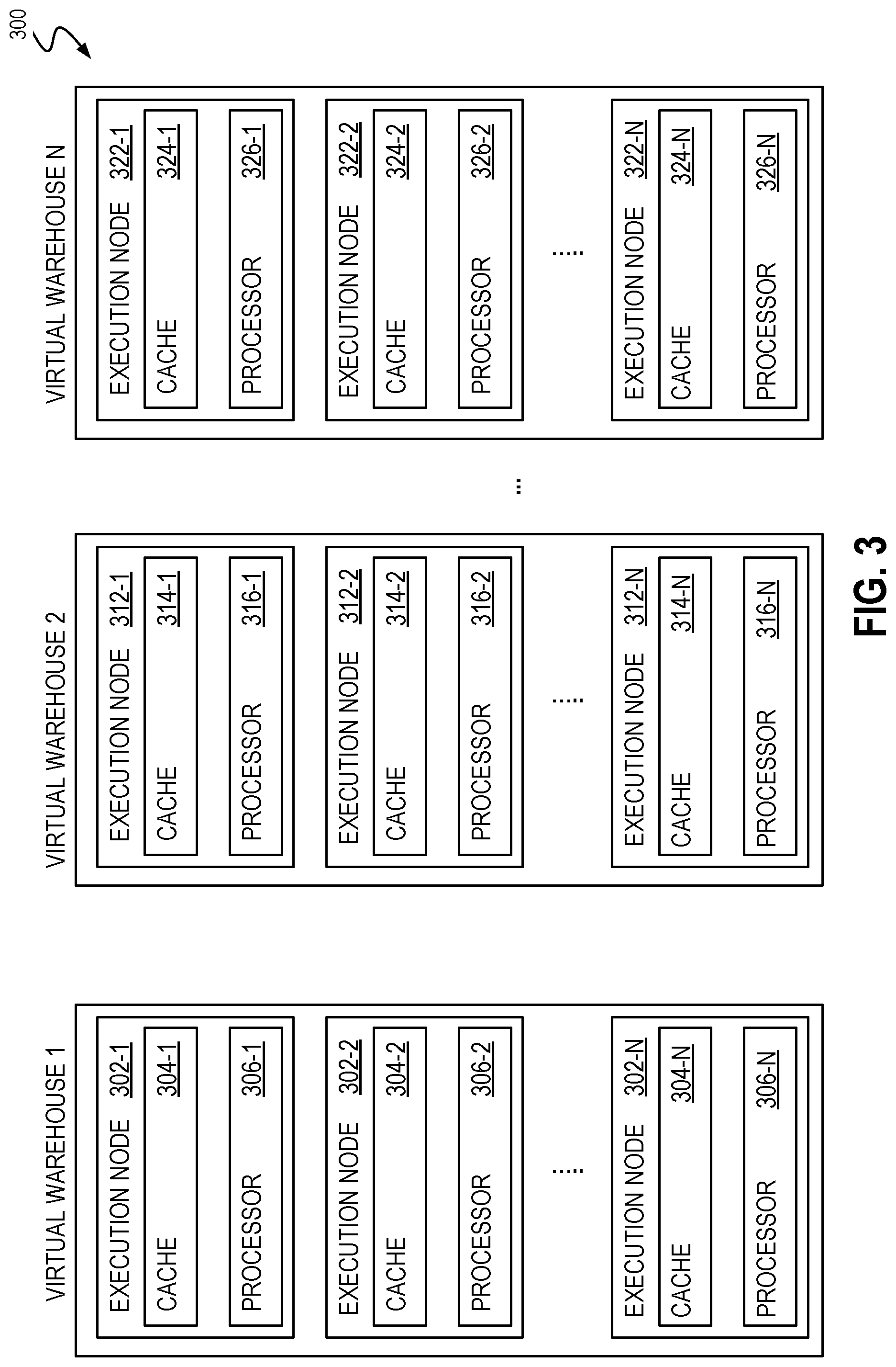 Patent US11841875 Figure 3 – Database sharing in a virtual private deployment