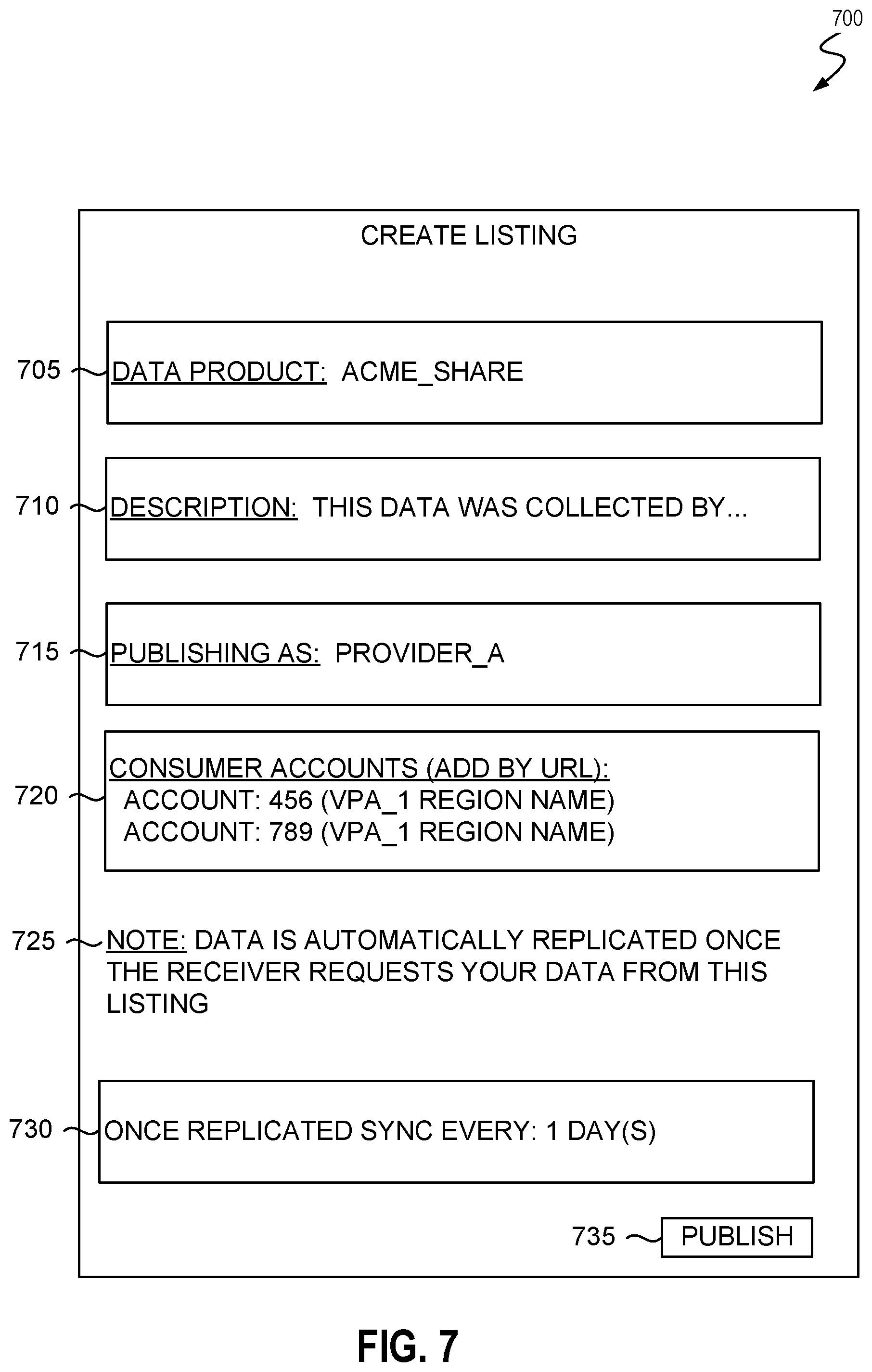 Patent US11841875 Figure 7 – Database sharing in a virtual private deployment